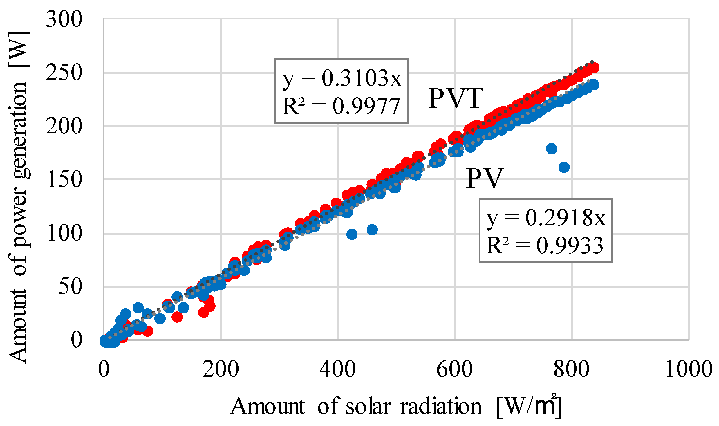 Buildings 14 01219 g008