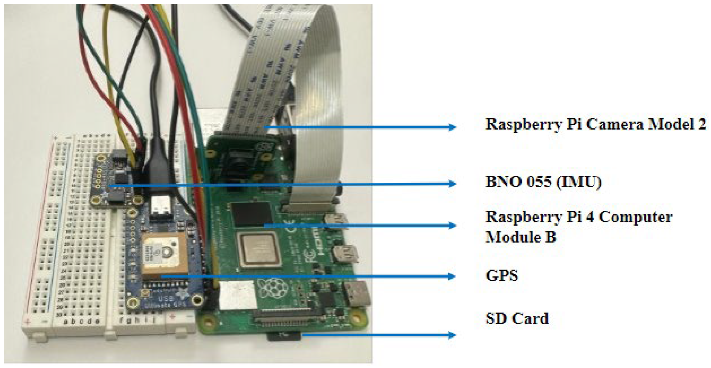 Buildings 14 01220 g005