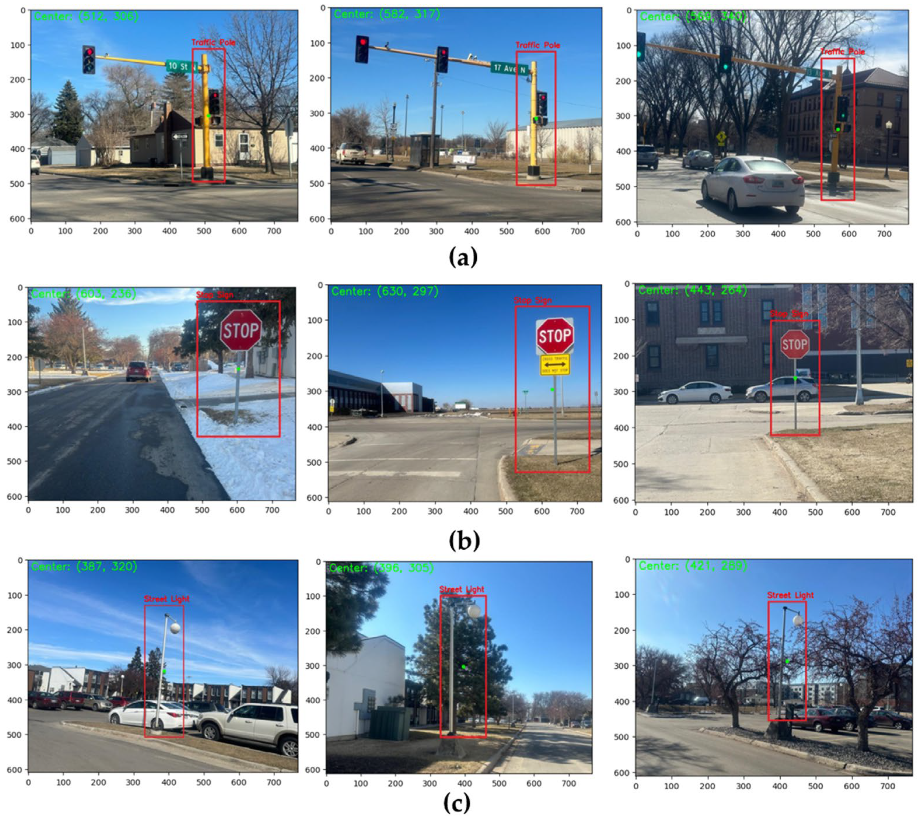 Buildings 14 01220 g006