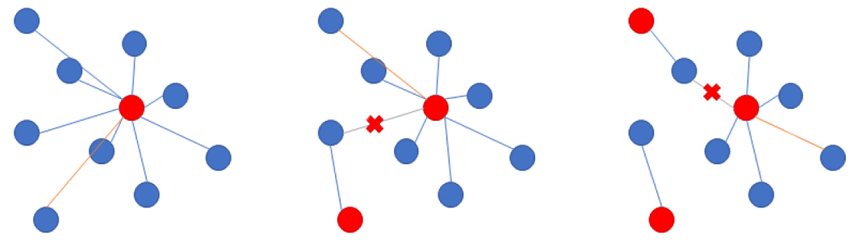 Buildings 14 01221 g002