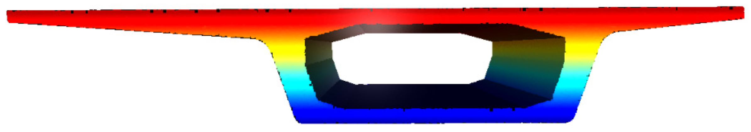 Buildings 14 01221 g007