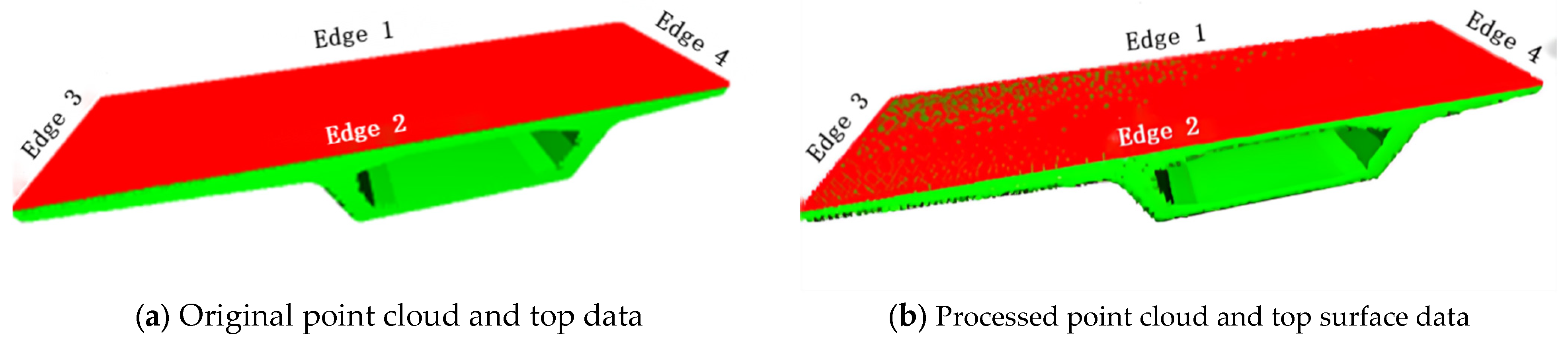Buildings 14 01221 g008