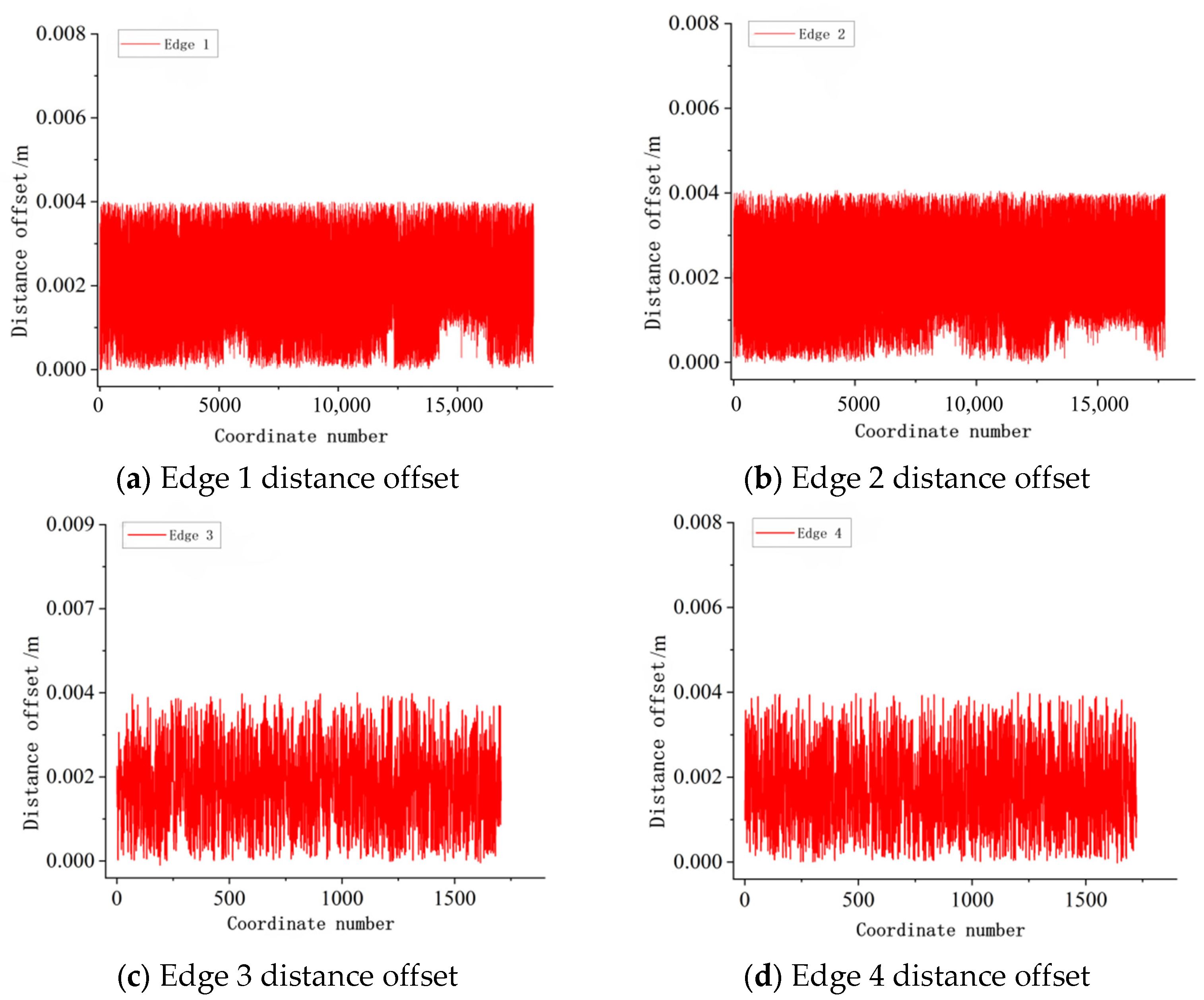 Buildings 14 01221 g011