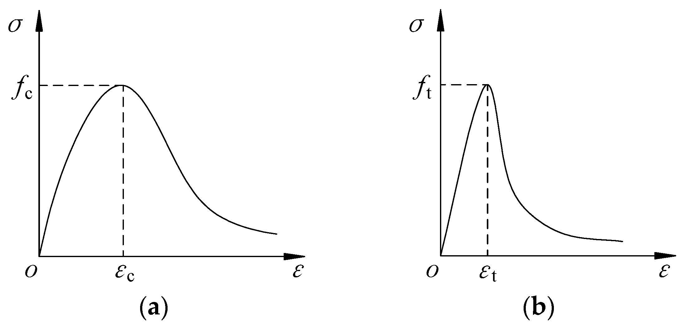 Buildings 14 01222 g001