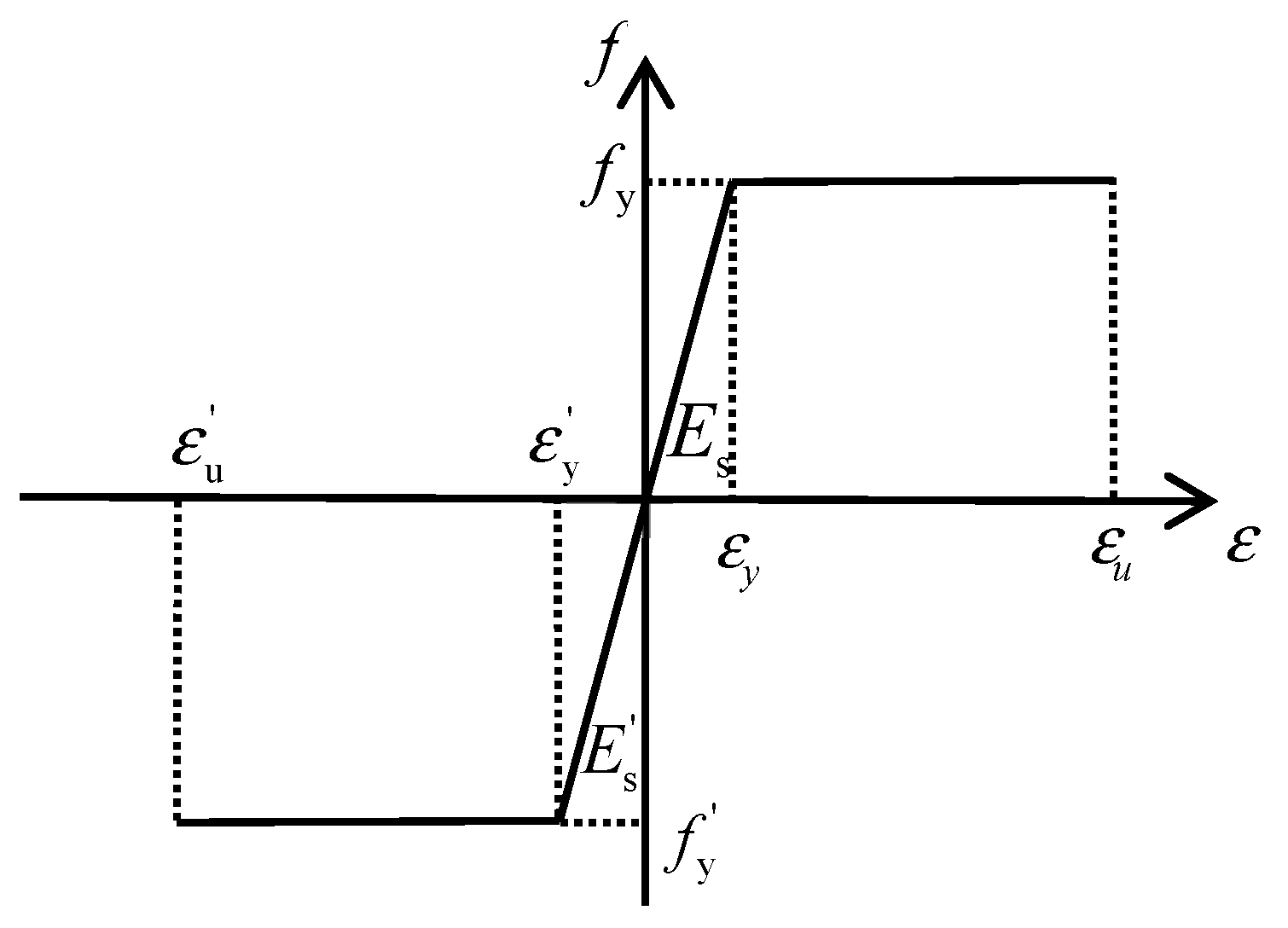 Buildings 14 01222 g003