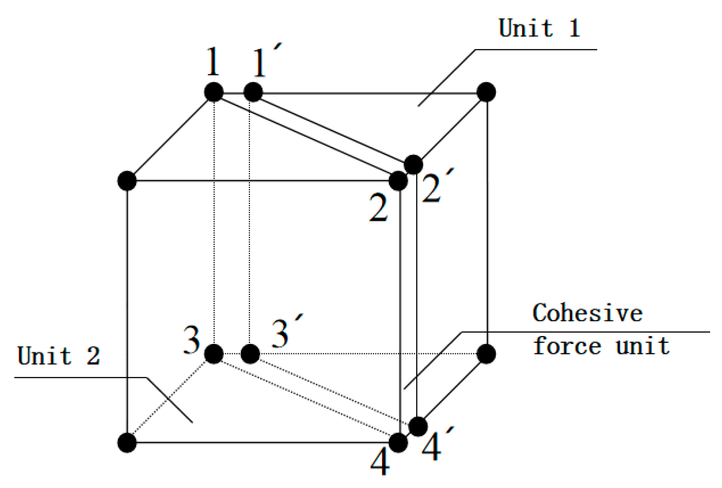 Buildings 14 01222 g006