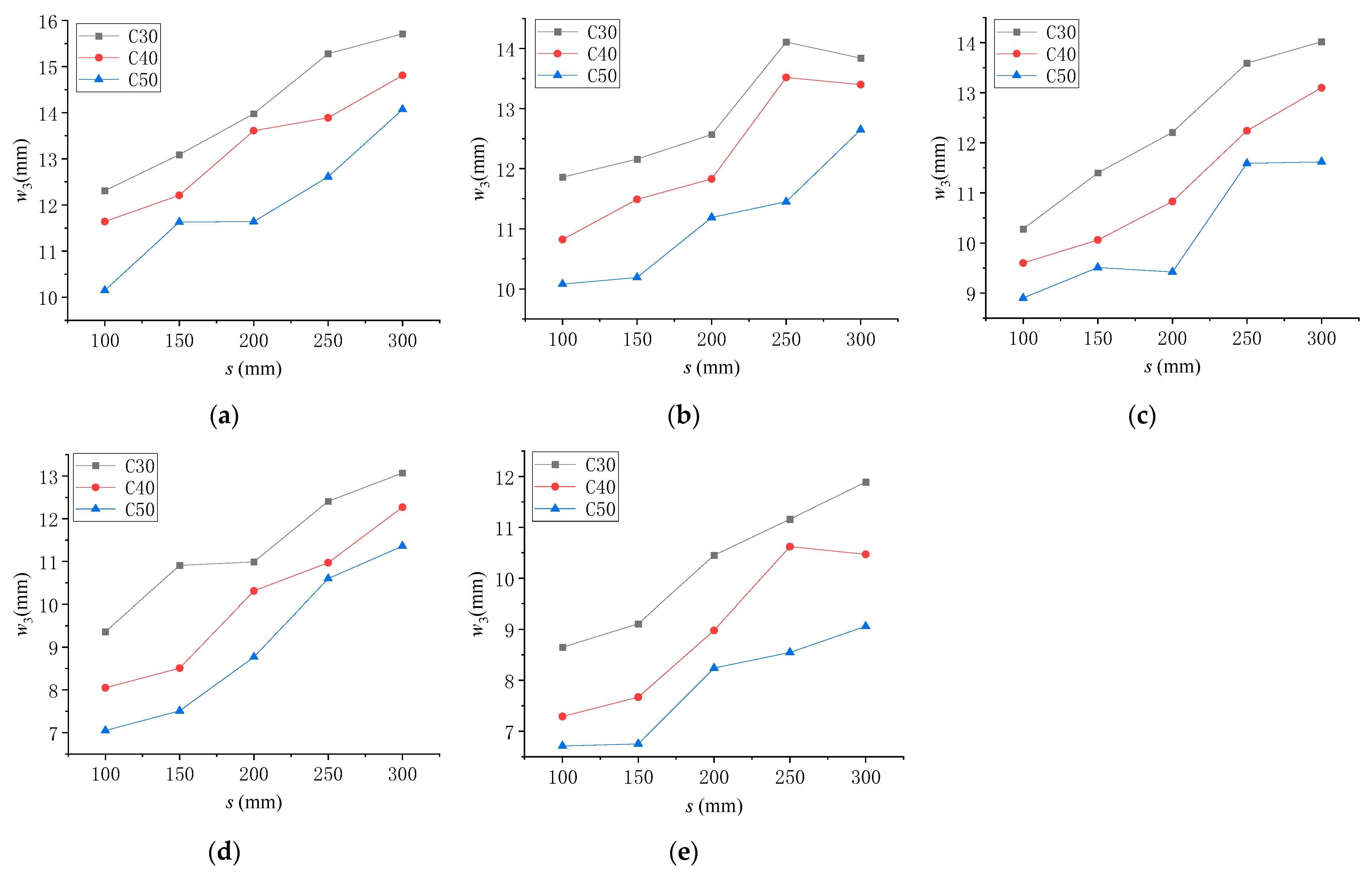 Buildings 14 01222 g019