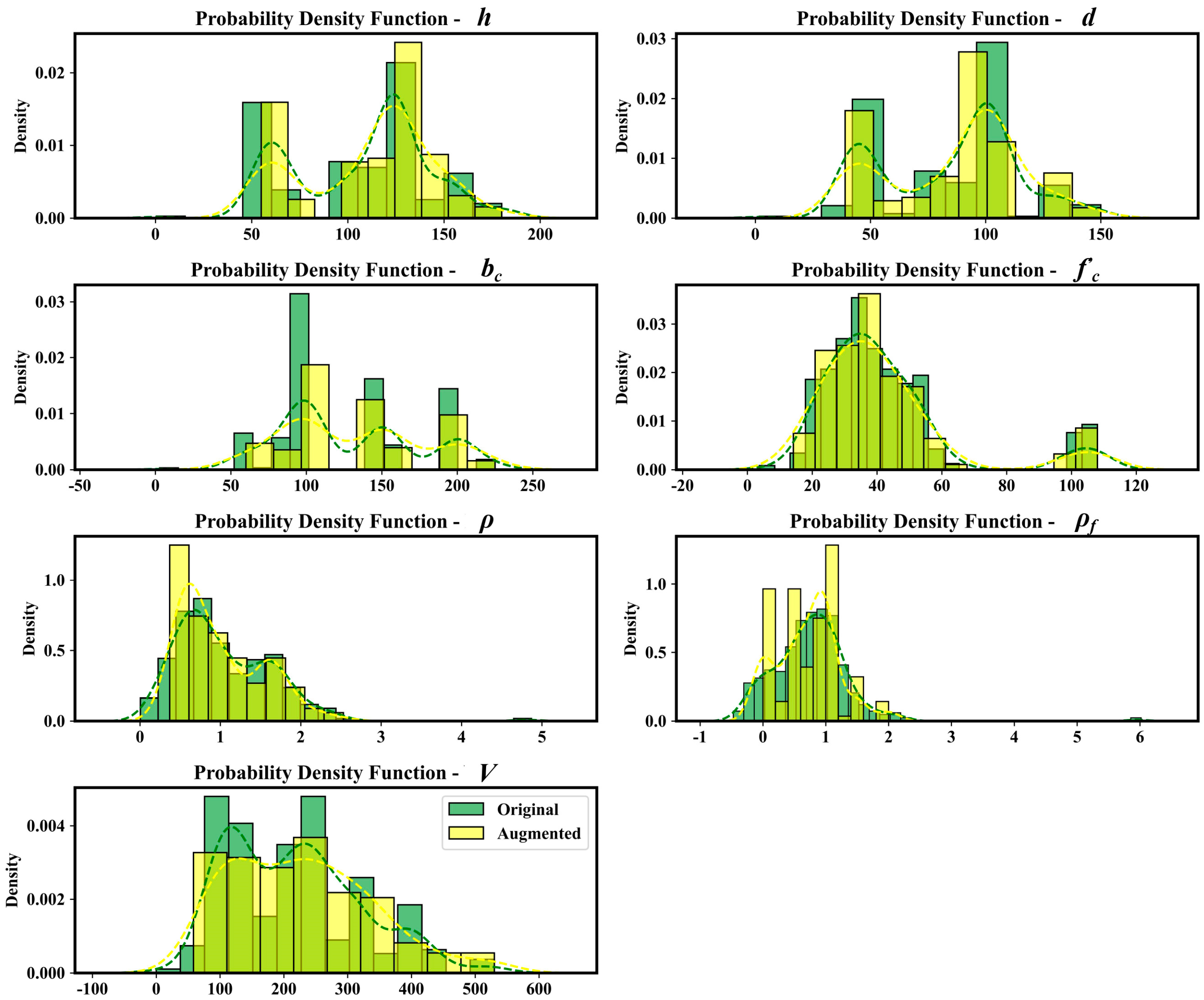Buildings 14 01223 g003