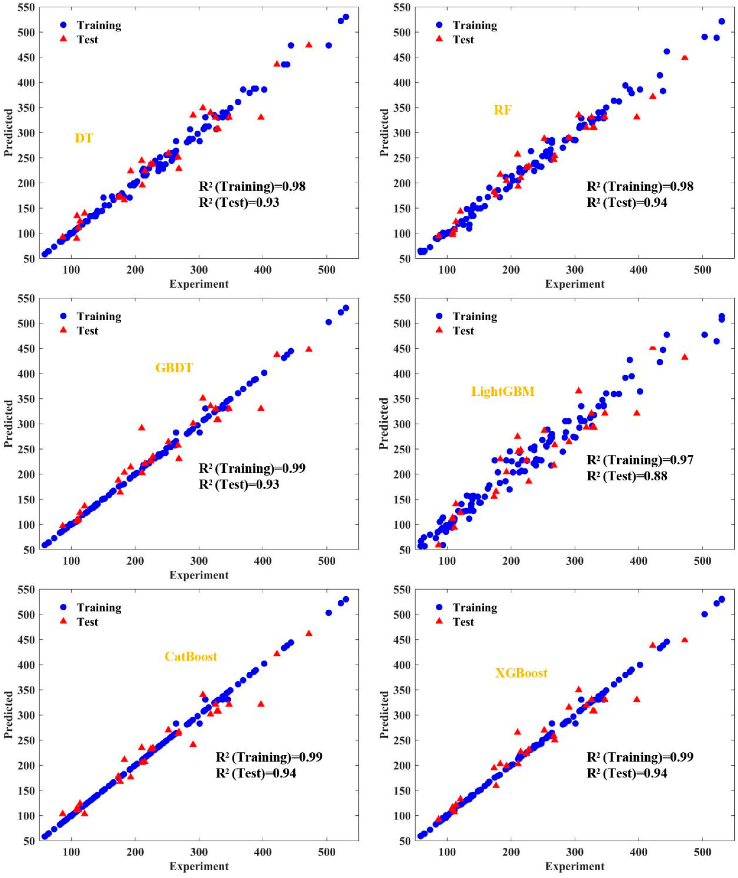 Buildings 14 01223 g004