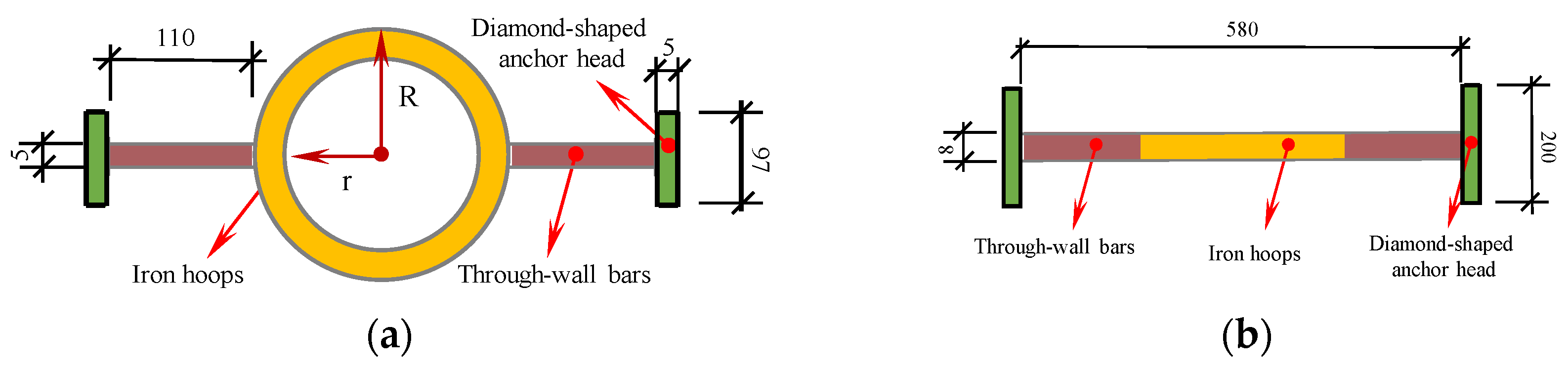 Buildings 14 01224 g003