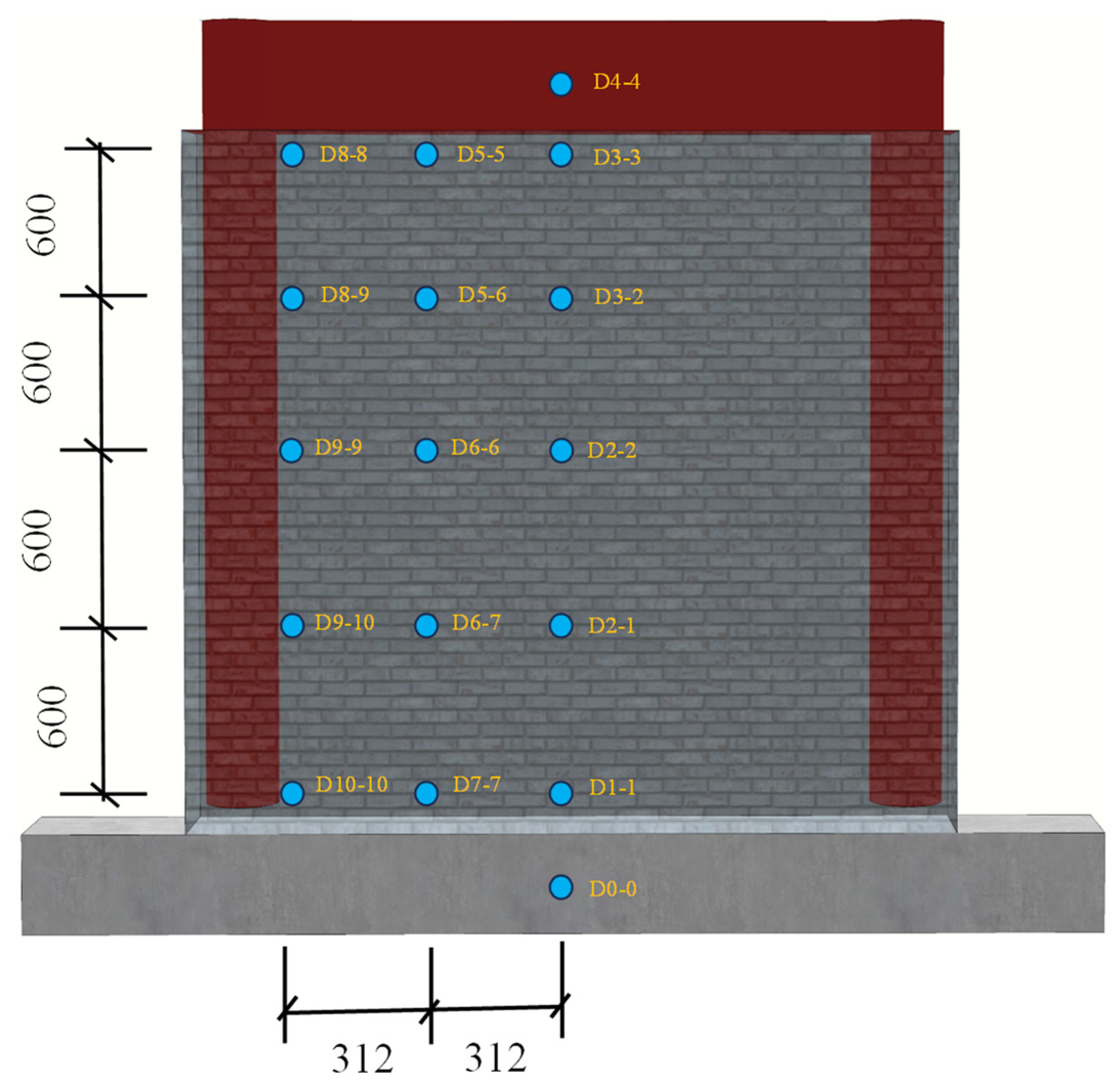 Buildings 14 01224 g006