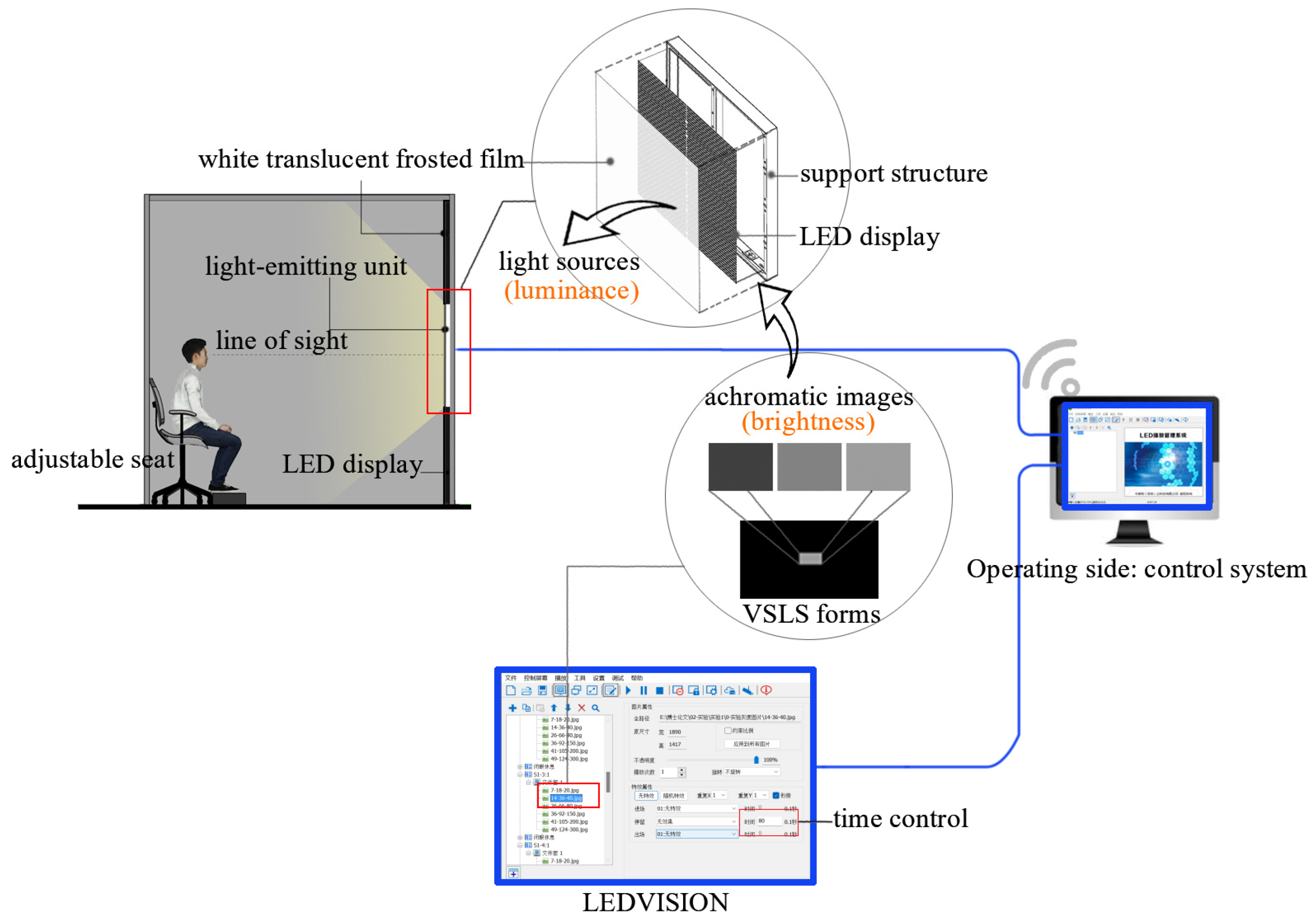 Buildings 14 01227 g003