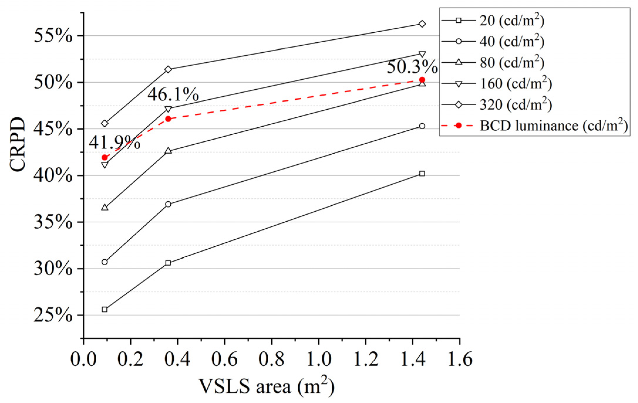 Buildings 14 01227 g012