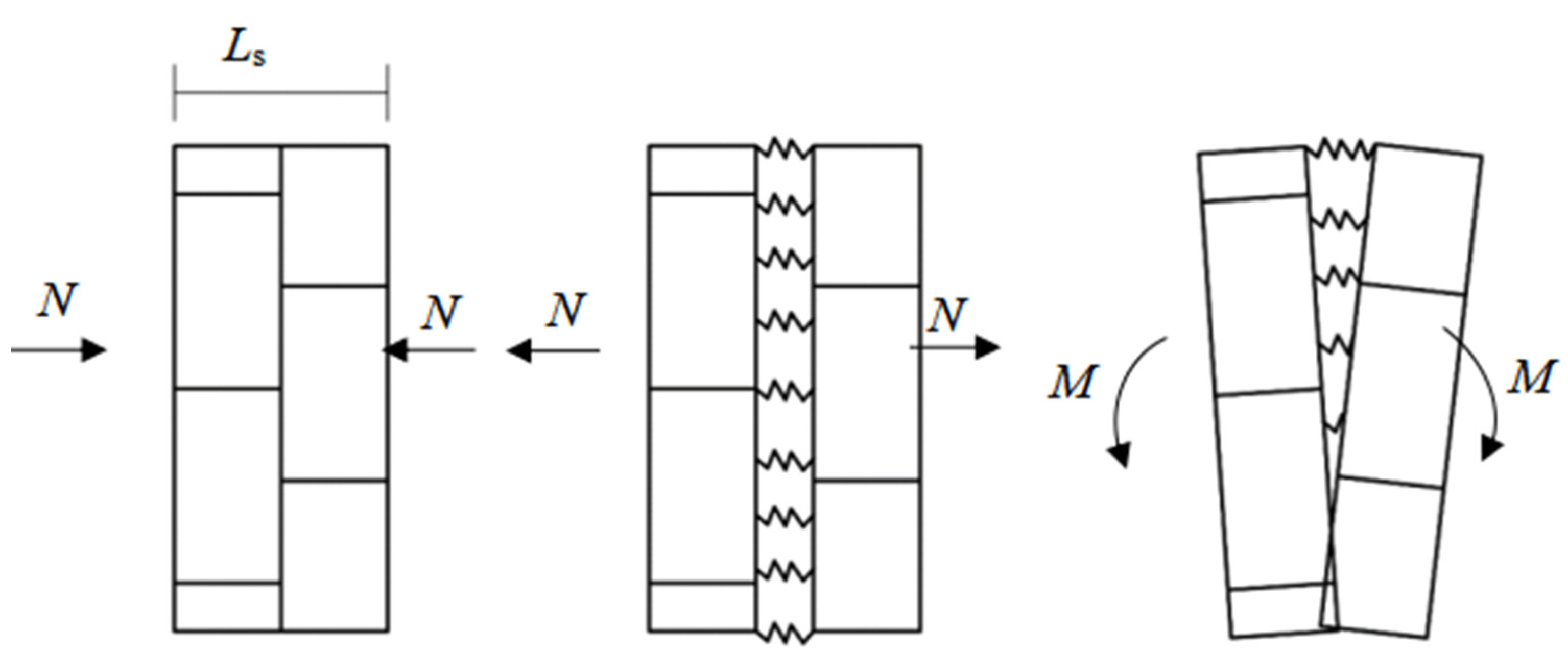 Buildings 14 01228 g003