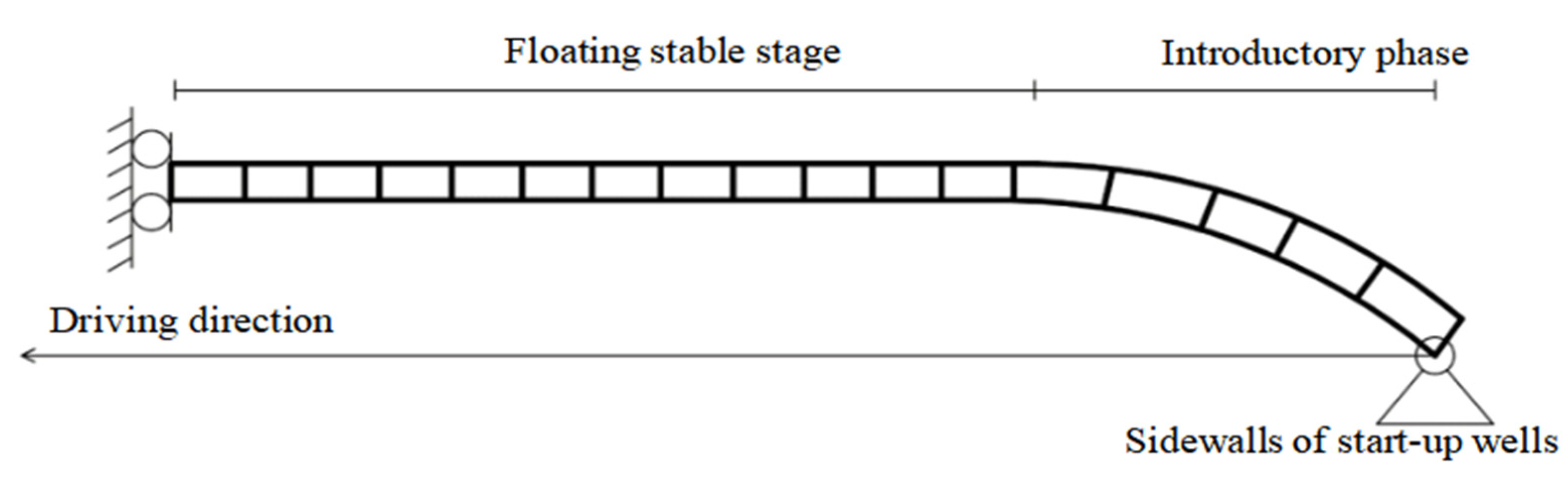 Buildings 14 01228 g007