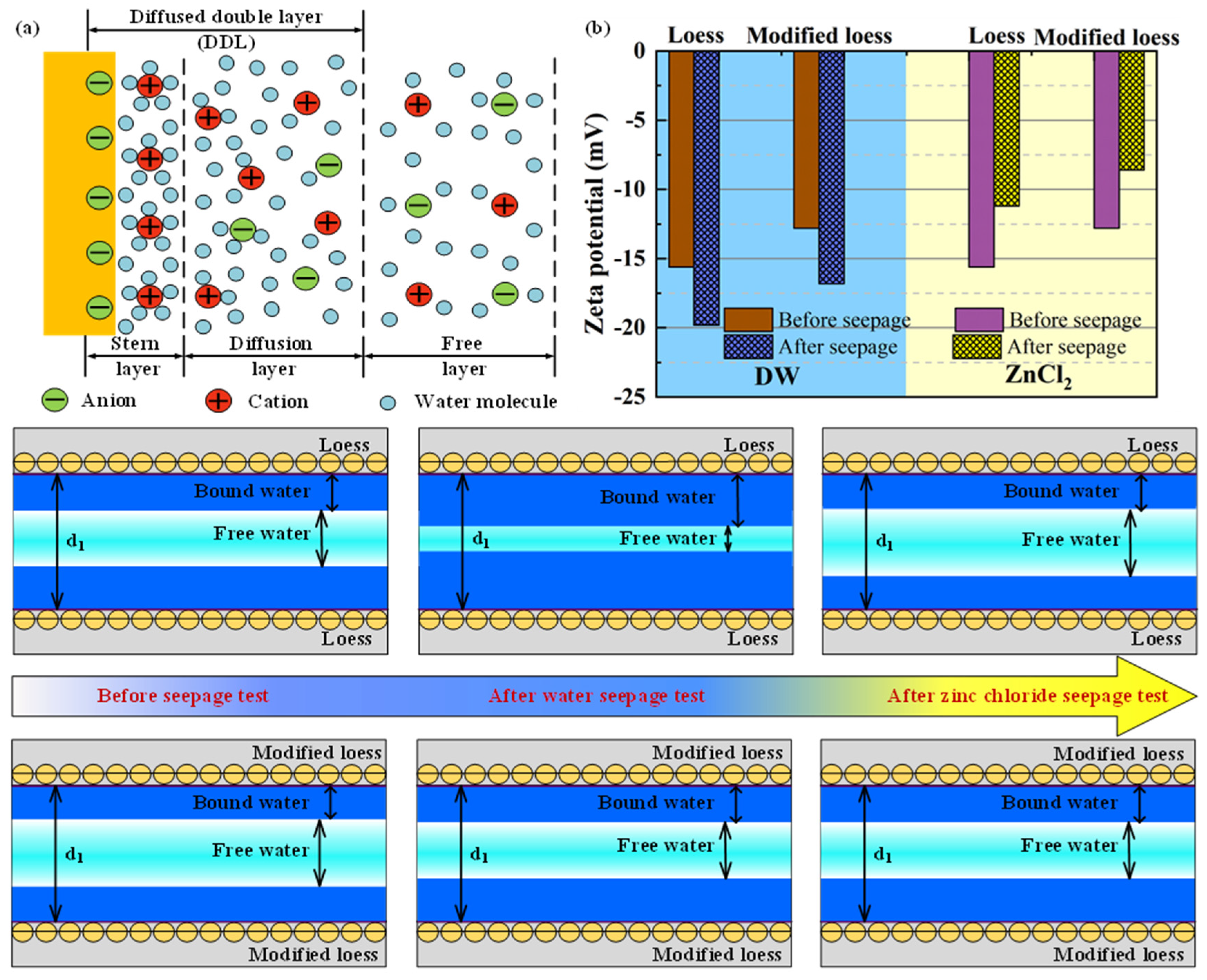 Buildings 14 01230 g010