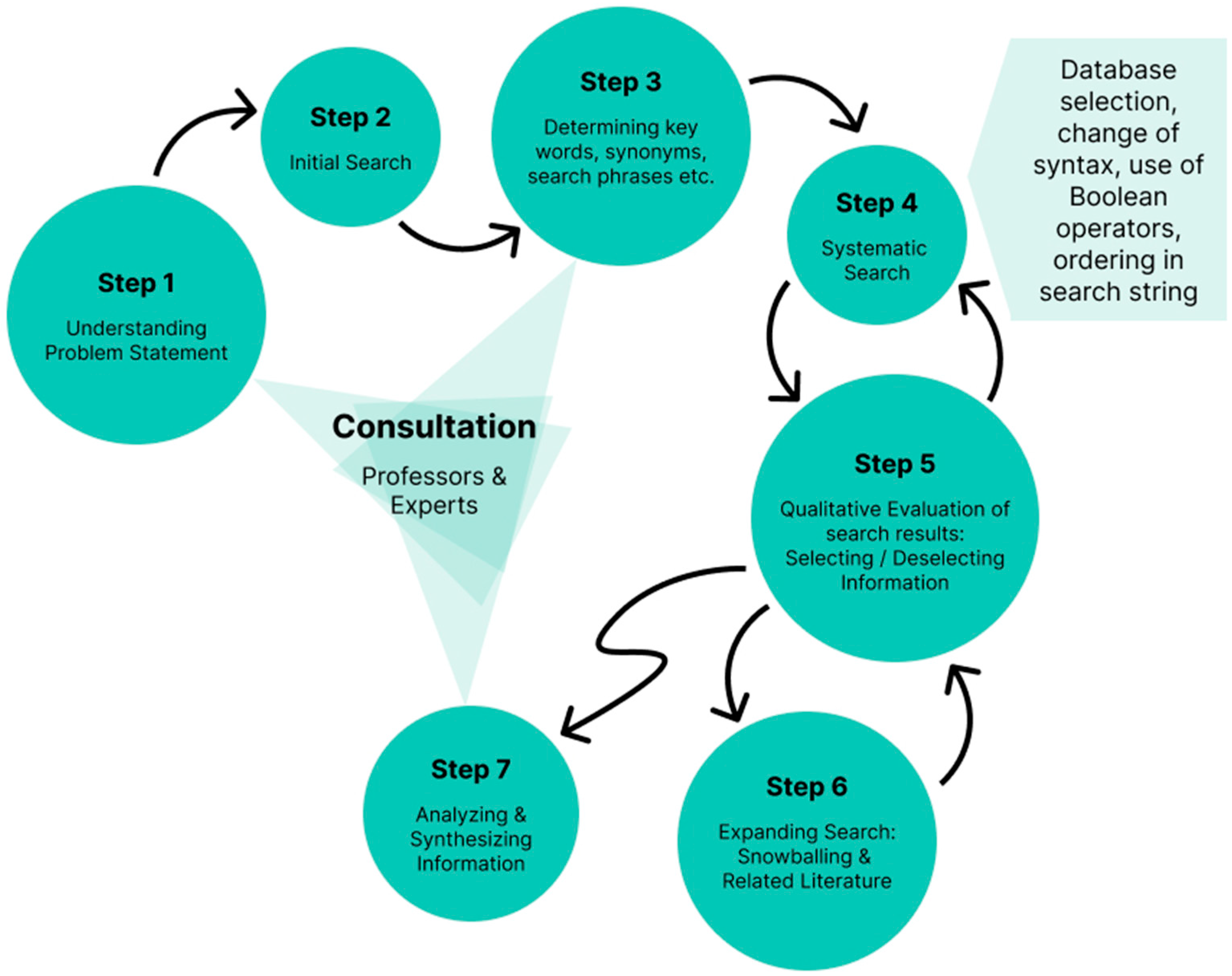 Buildings 14 01231 g002