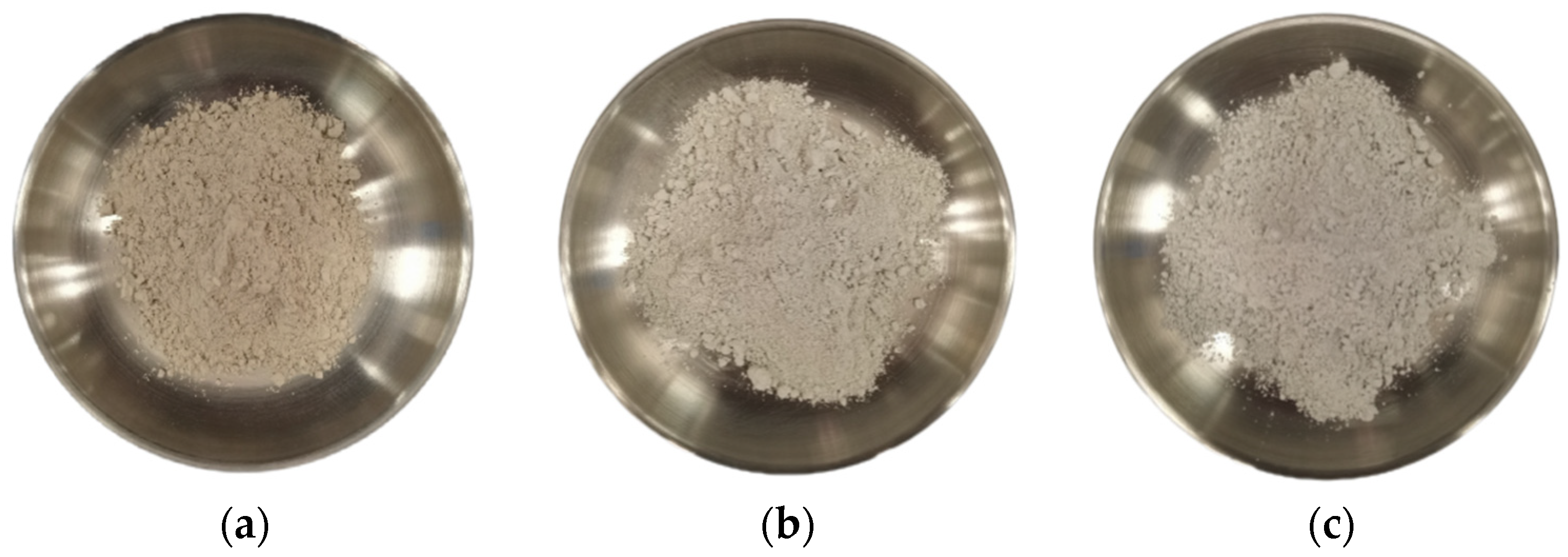 Buildings 14 01232 g001