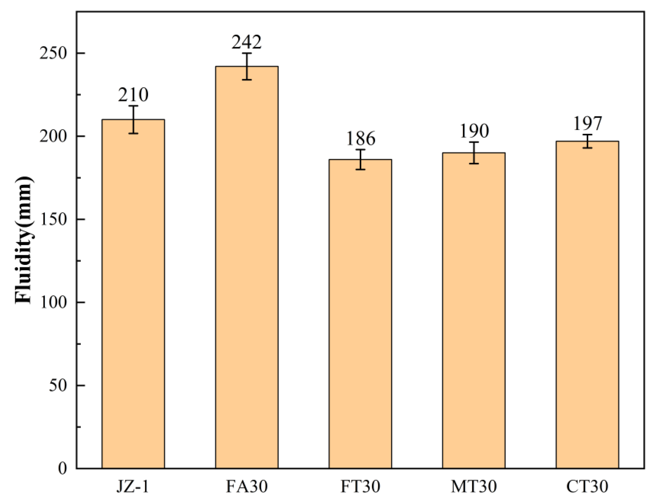 Buildings 14 01232 g007