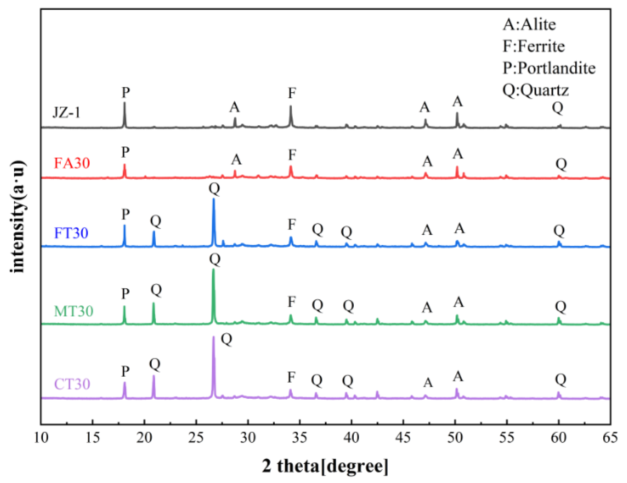 Buildings 14 01232 g009