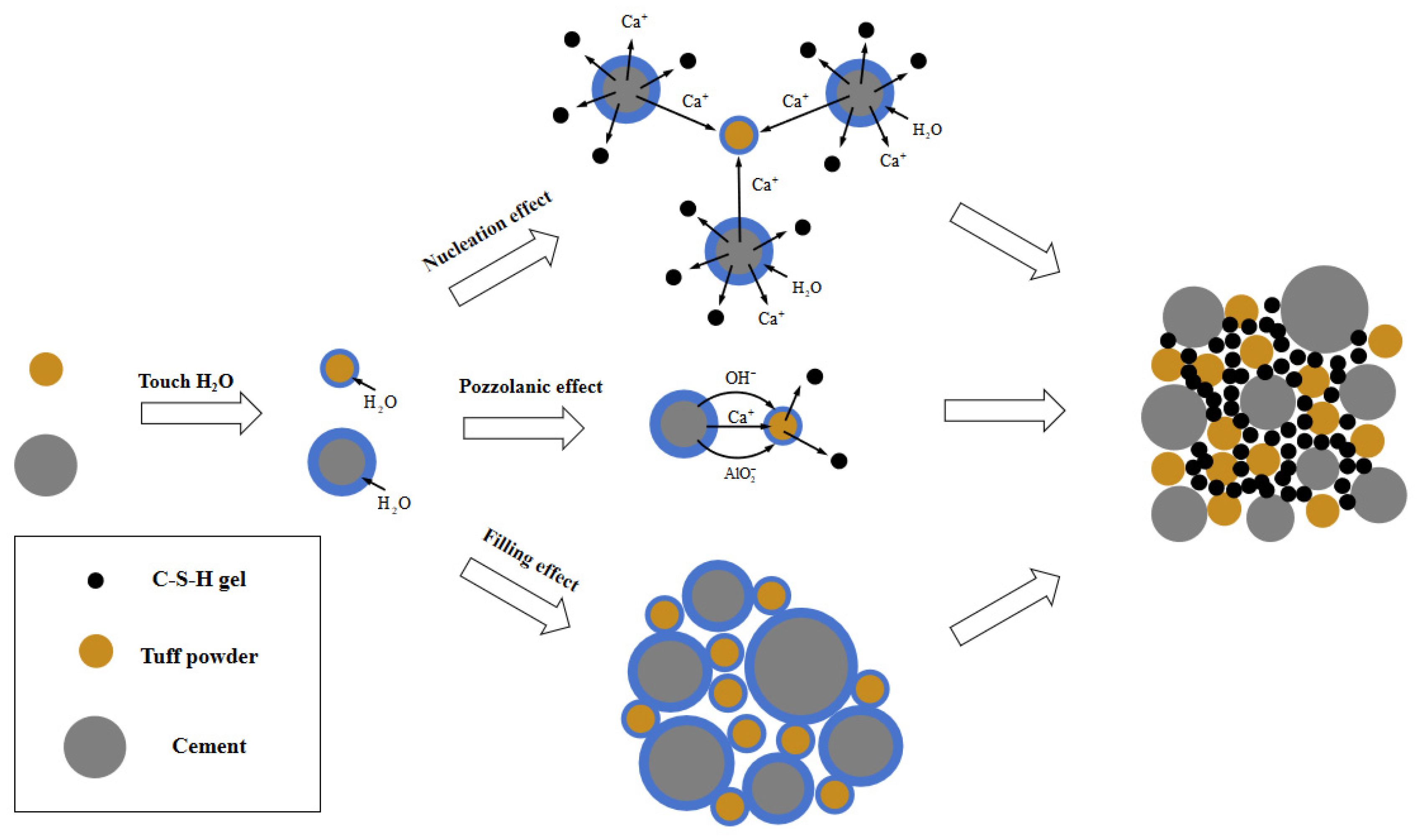 Buildings 14 01232 g014