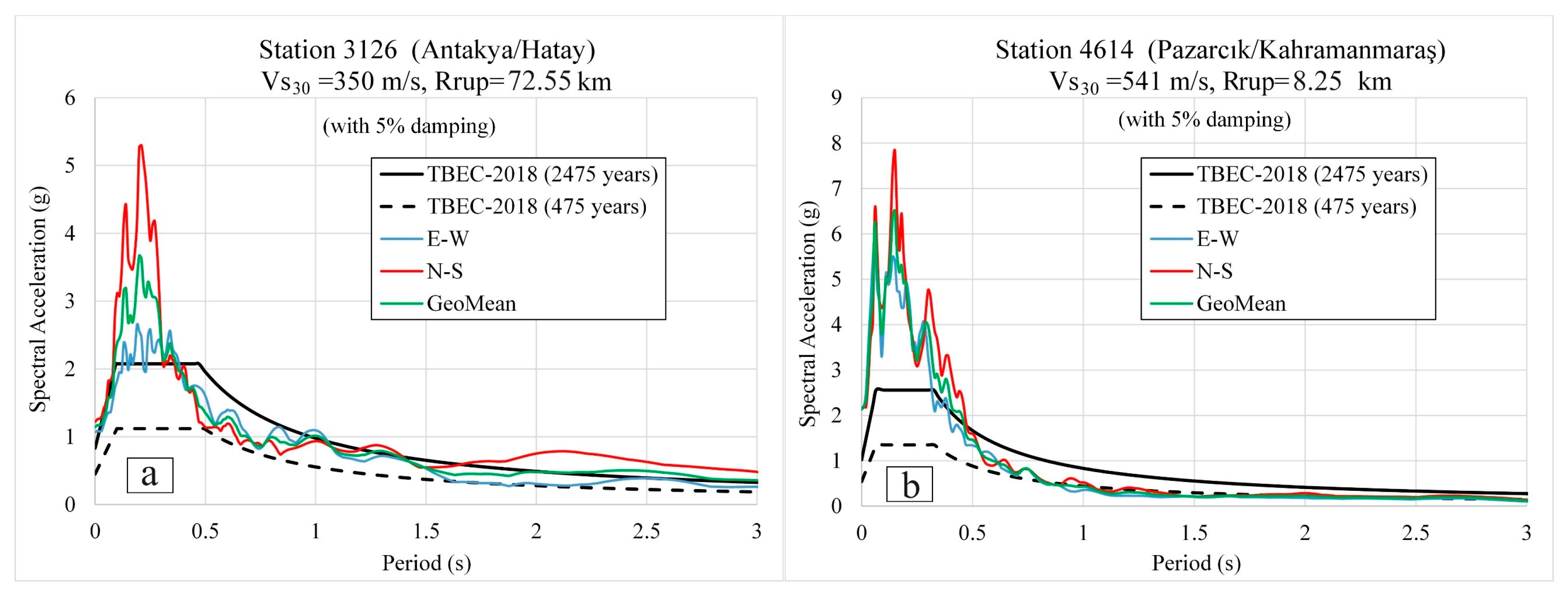 Buildings 14 01233 g001