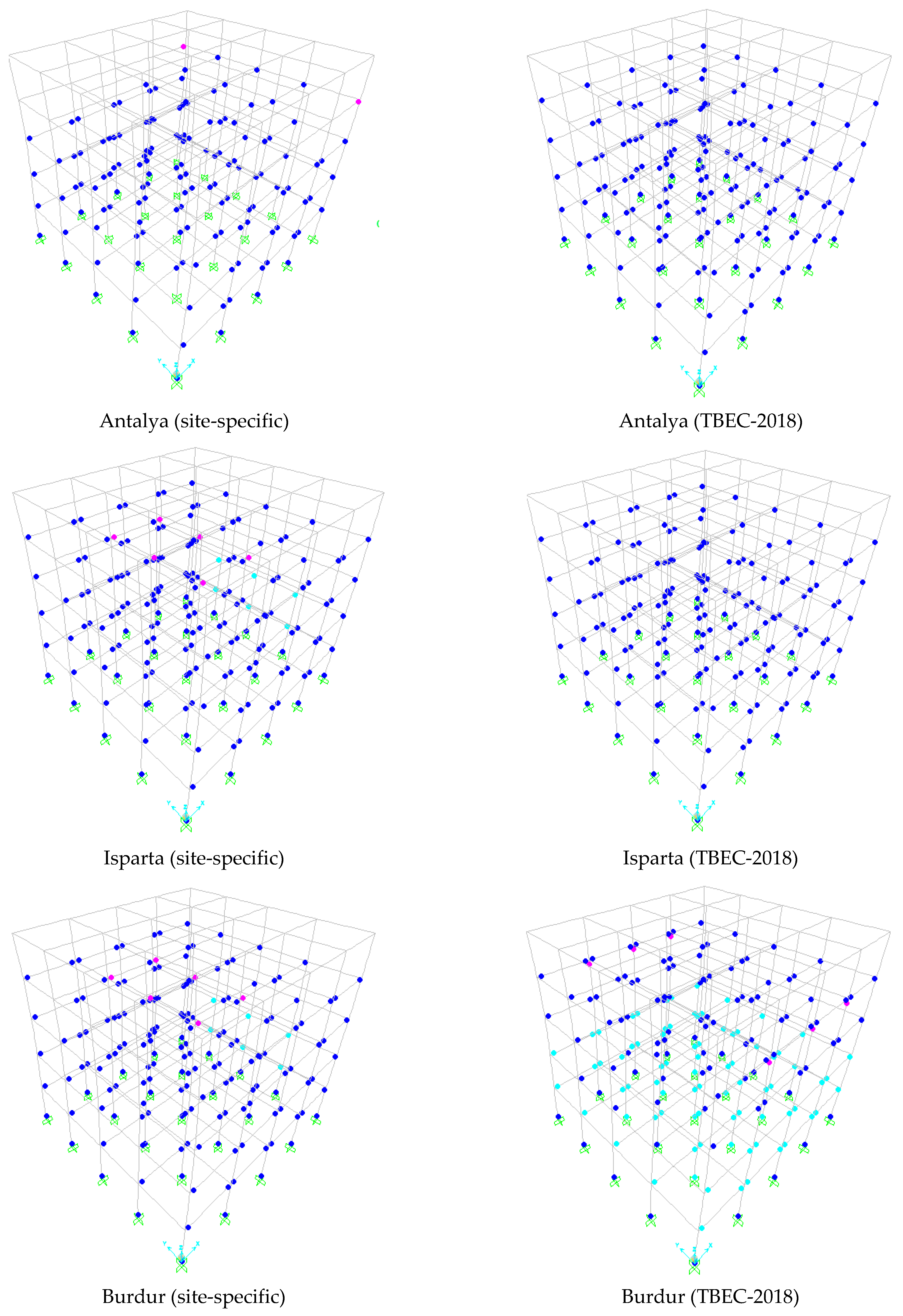 Buildings 14 01233 g013a