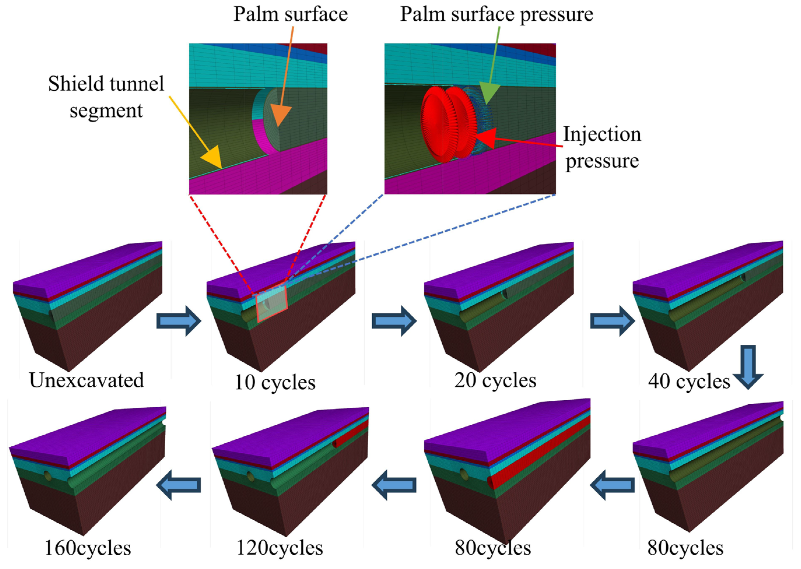 Buildings 14 01236 g005