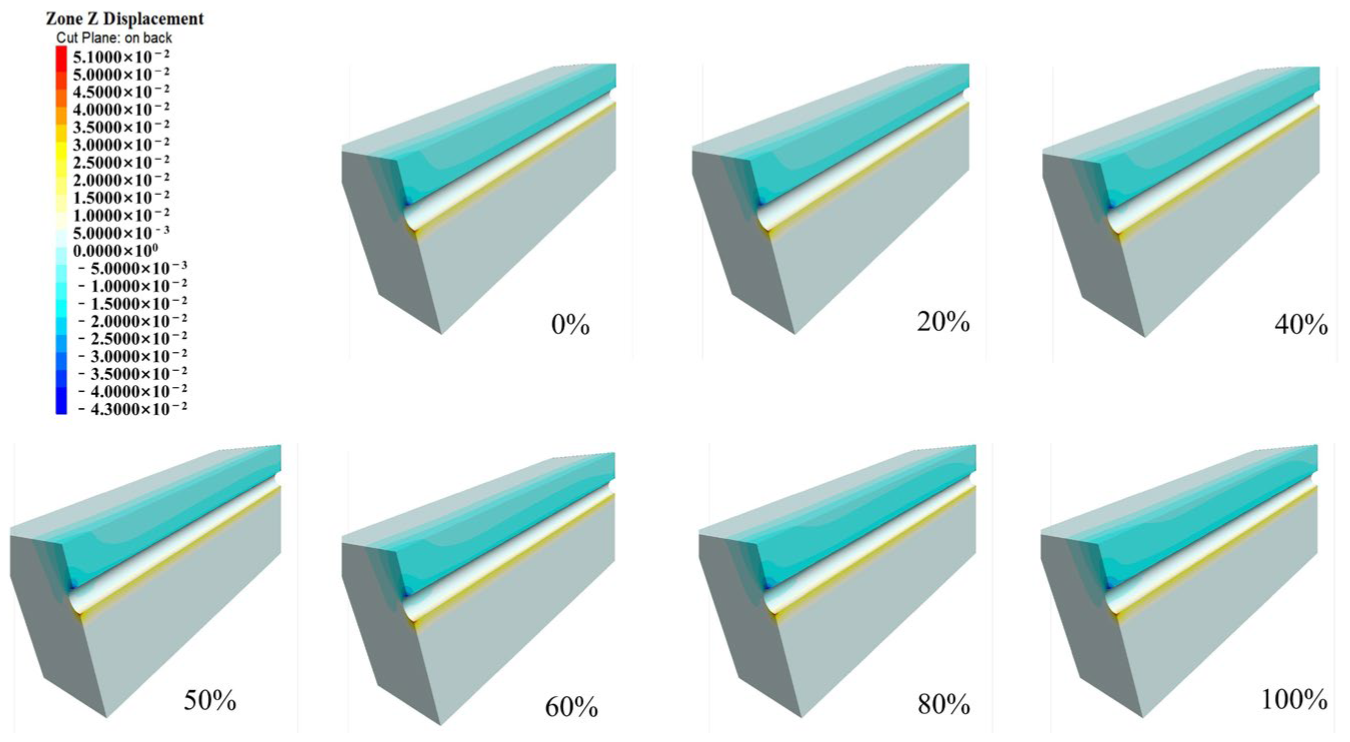 Buildings 14 01236 g007