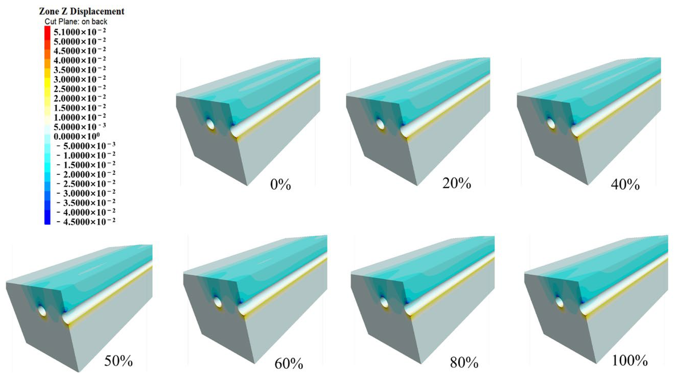 Buildings 14 01236 g008