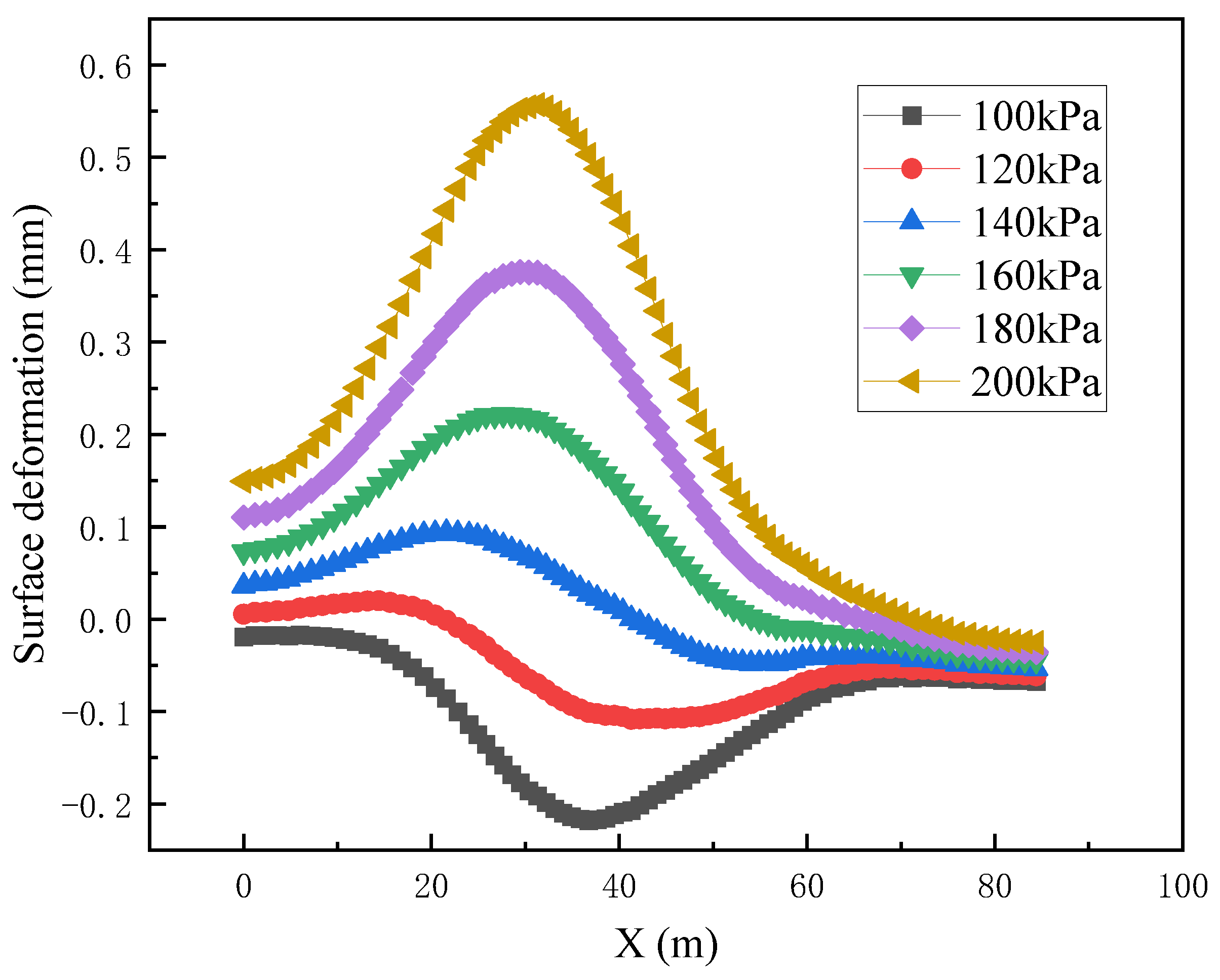 Buildings 14 01236 g015