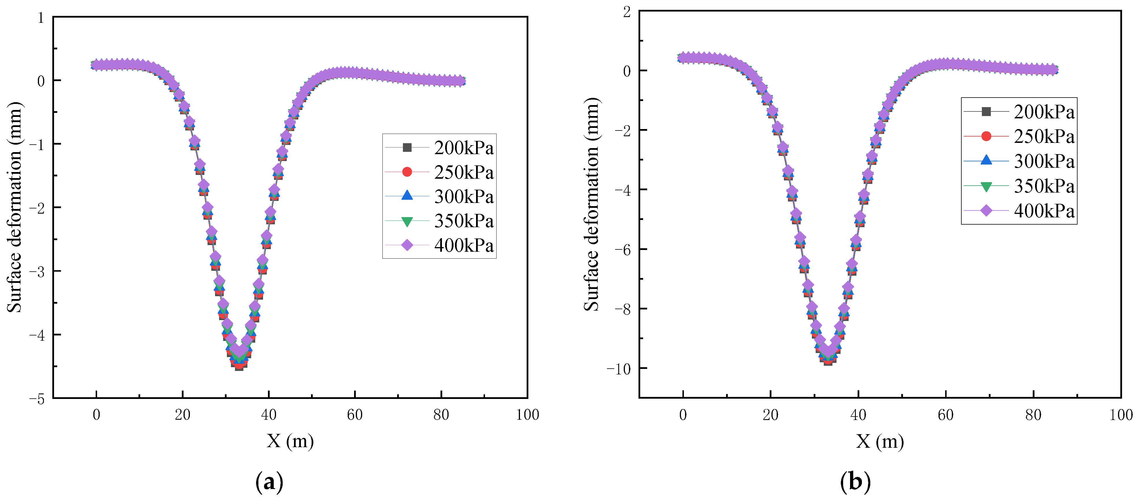 Buildings 14 01236 g019