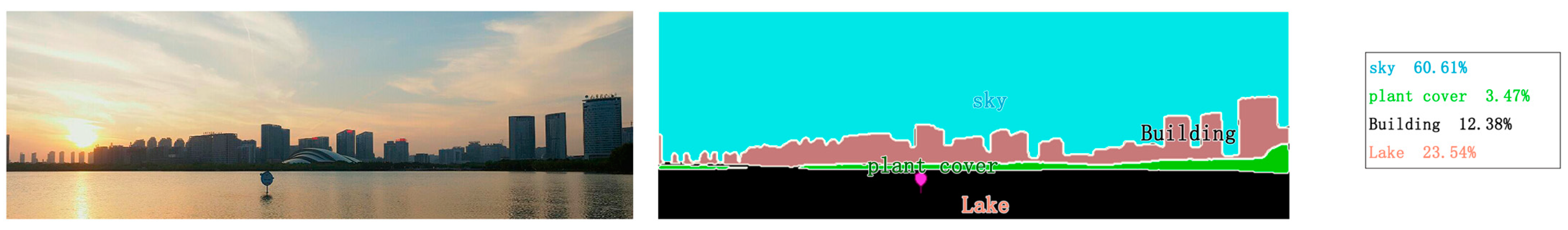 Buildings 14 01238 g003