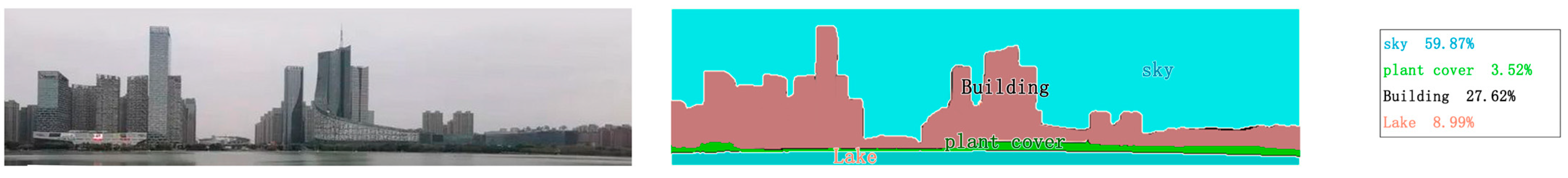 Buildings 14 01238 g007