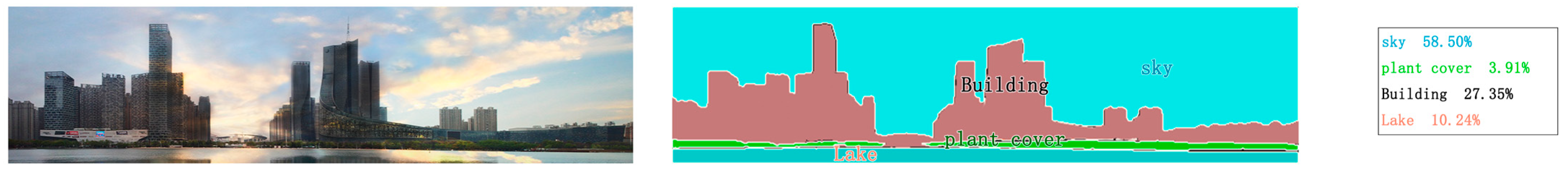 Buildings 14 01238 g008