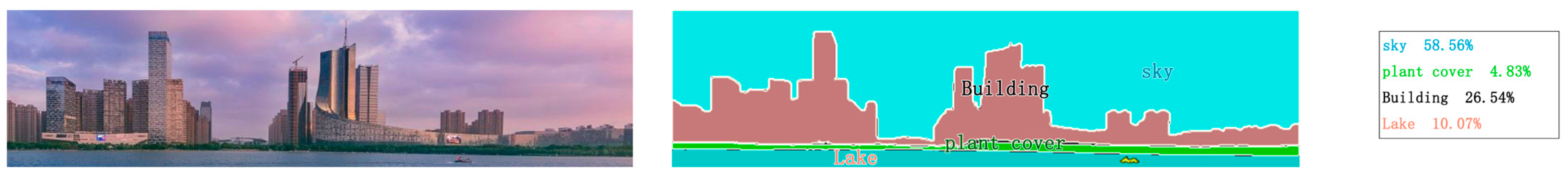 Buildings 14 01238 g009