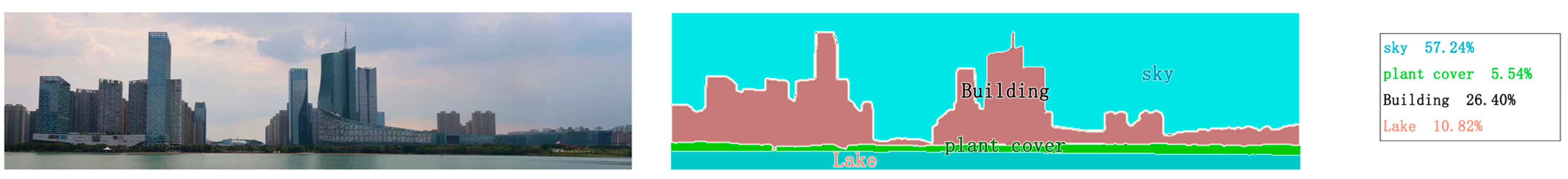 Buildings 14 01238 g010