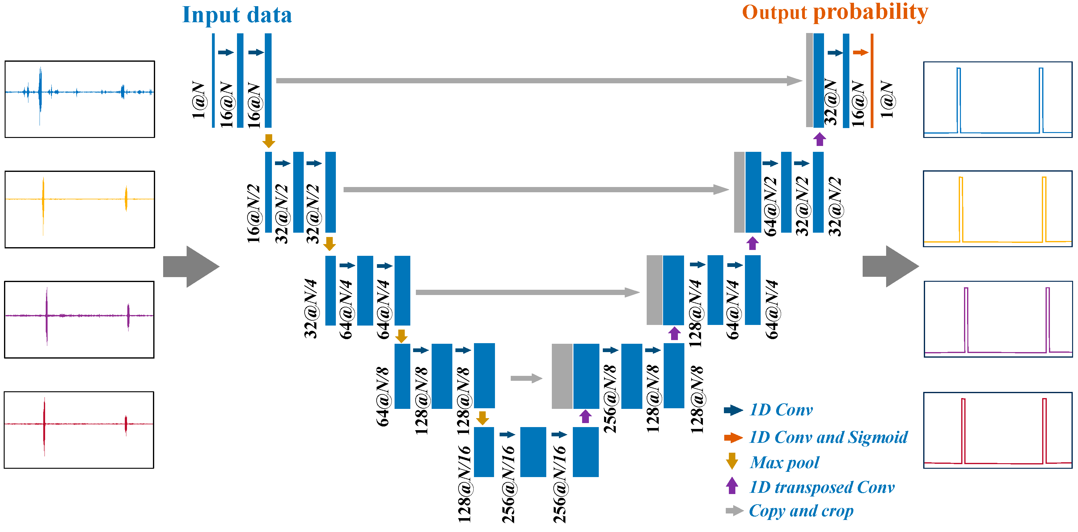 Buildings 14 01239 g001
