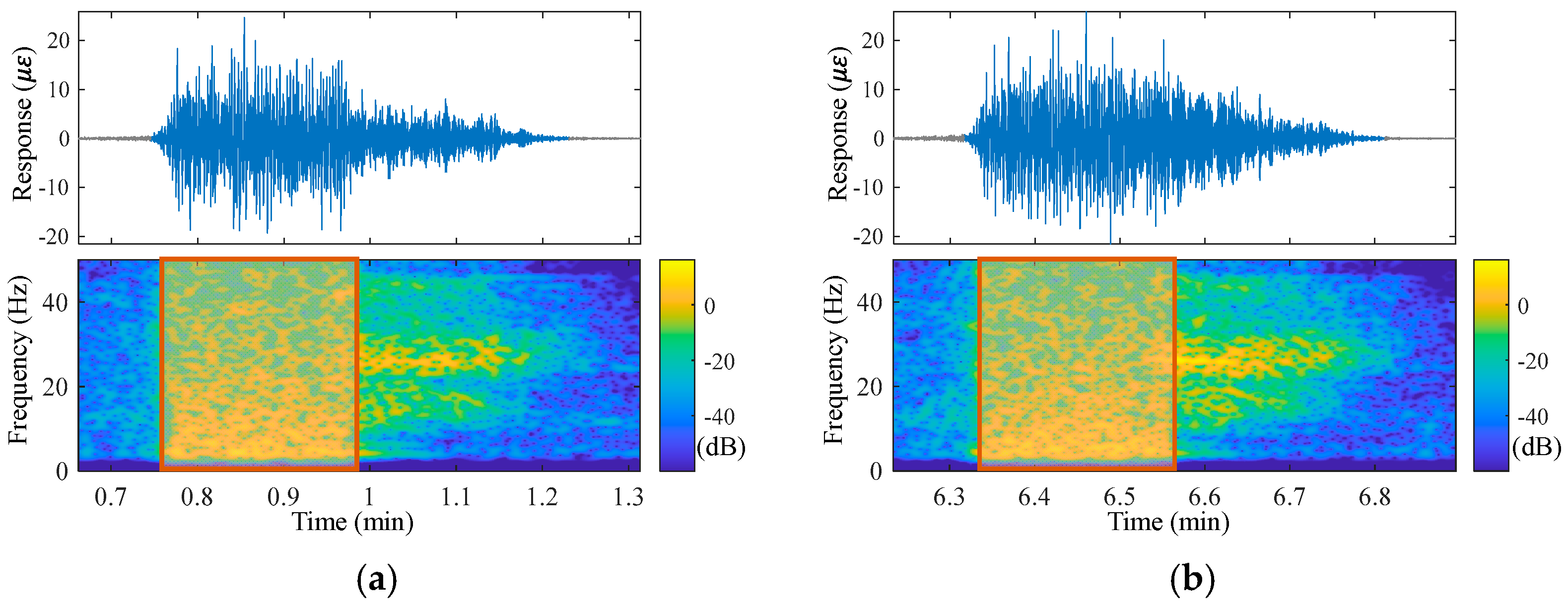 Buildings 14 01239 g008