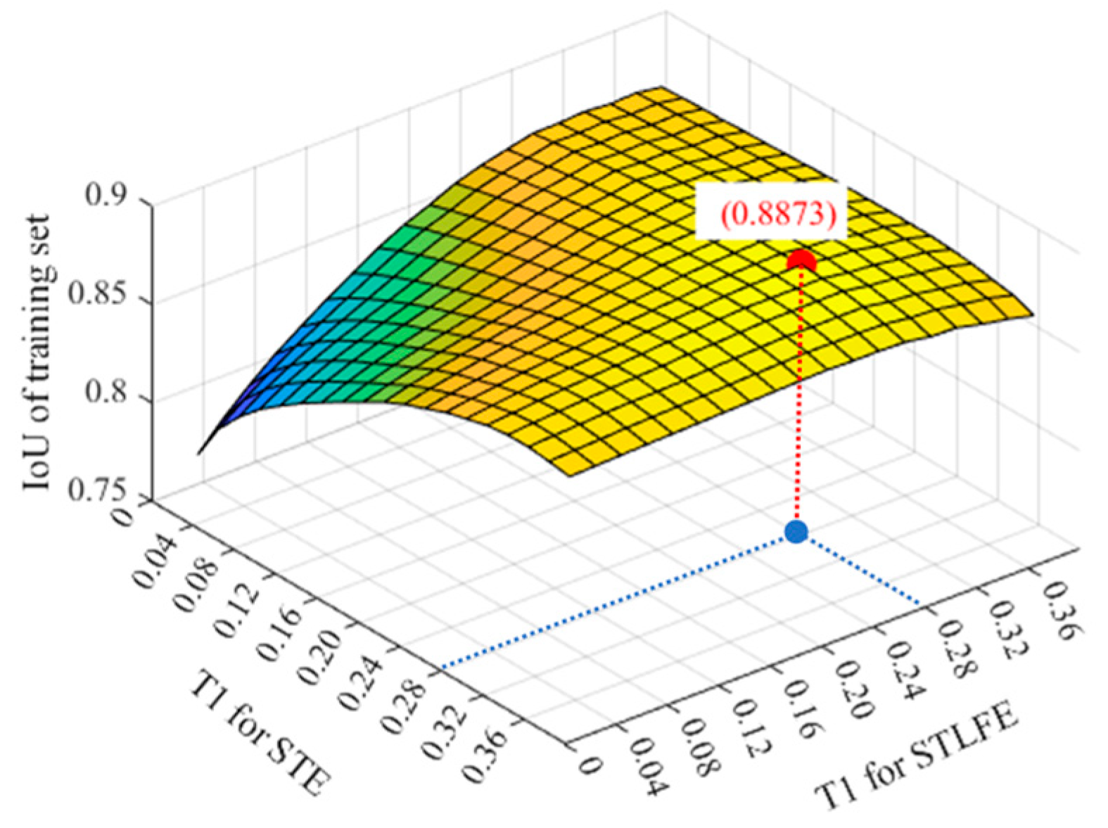 Buildings 14 01239 g010