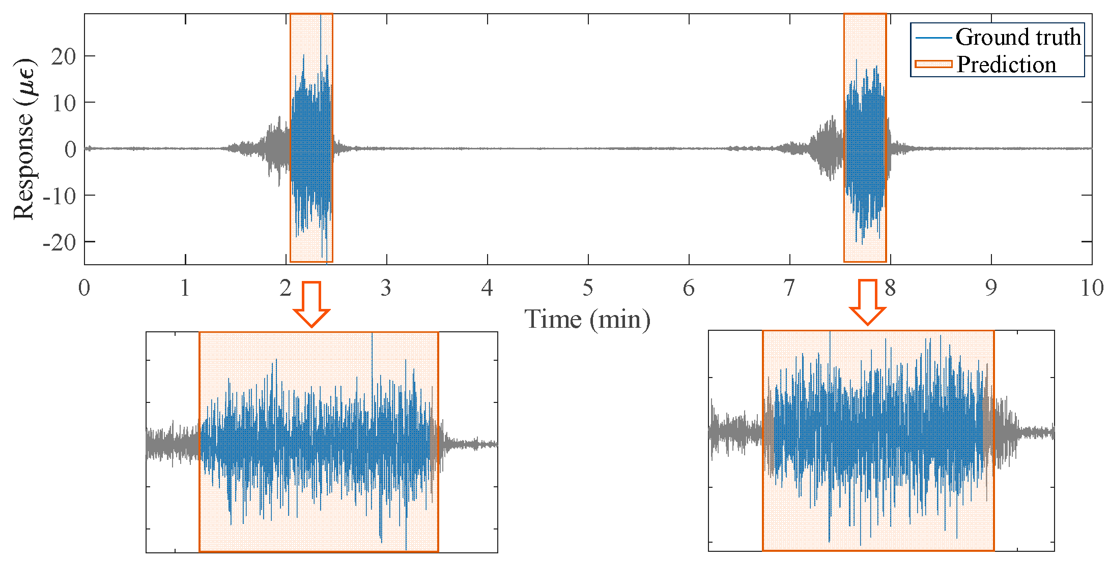 Buildings 14 01239 g012