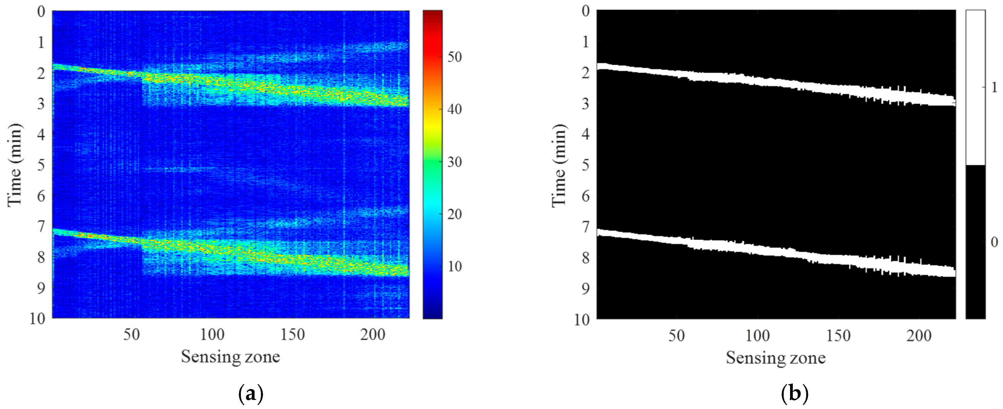 Buildings 14 01239 g013