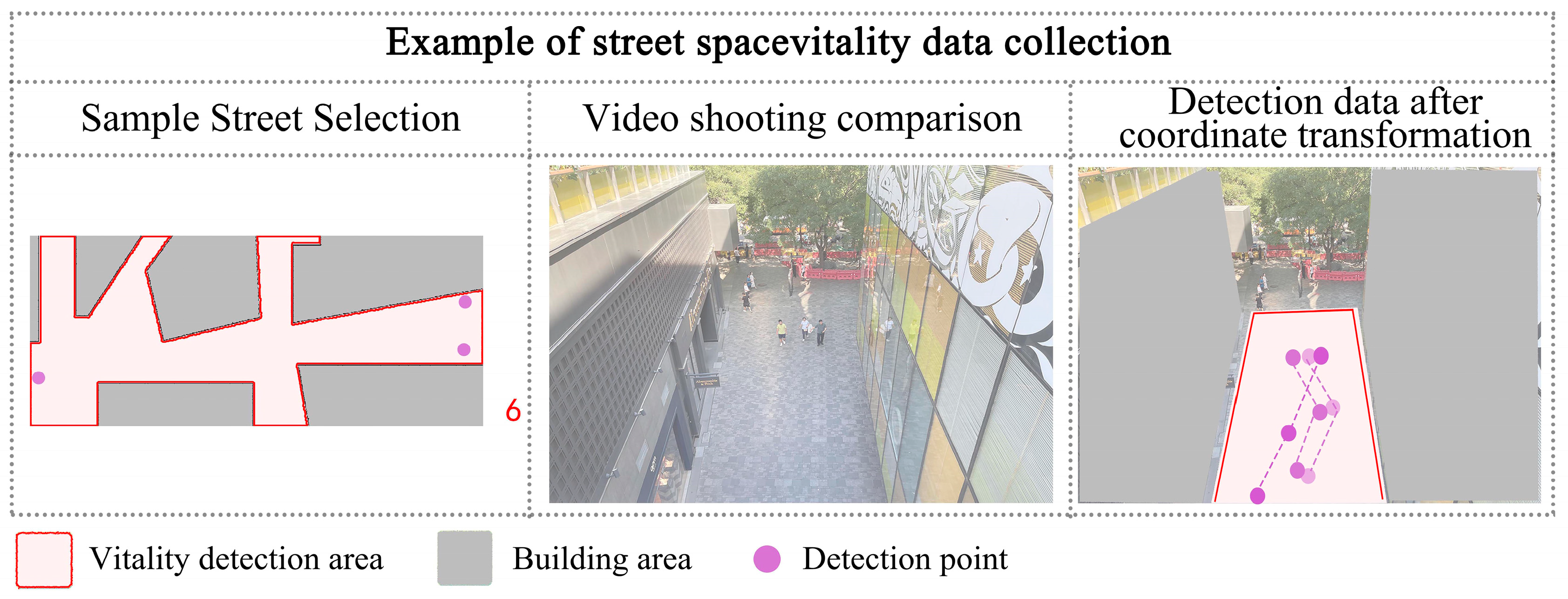 Buildings 14 01240 g004