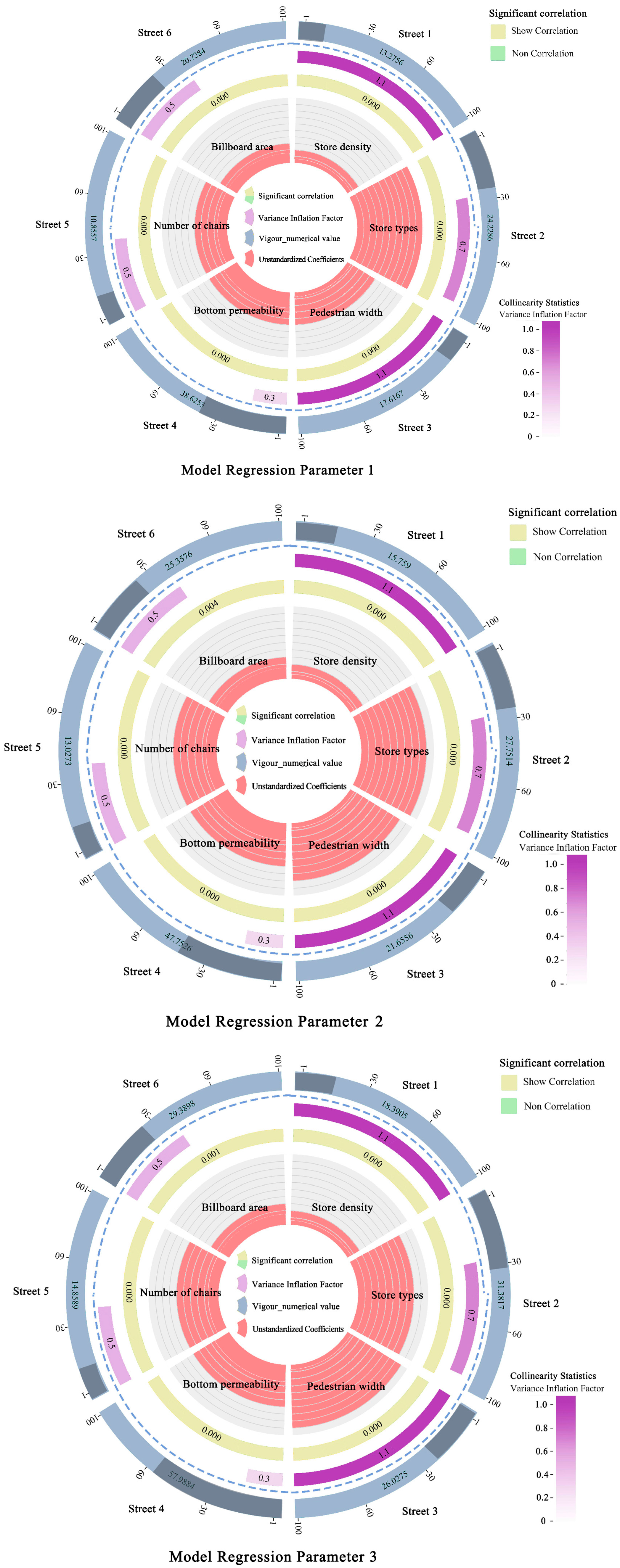 Buildings 14 01240 g005a