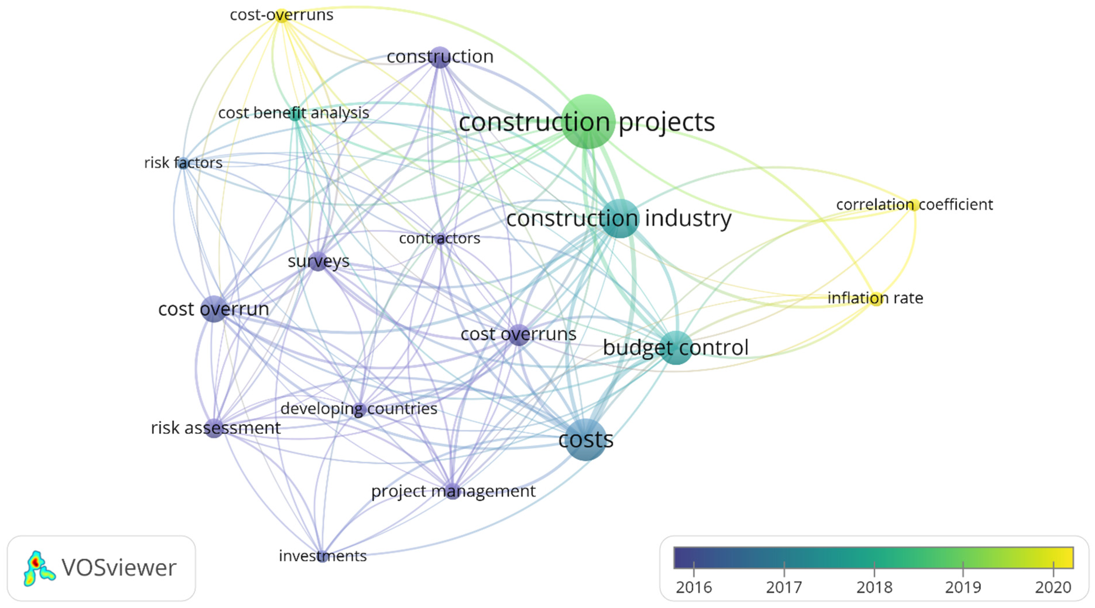Buildings 14 01243 g001