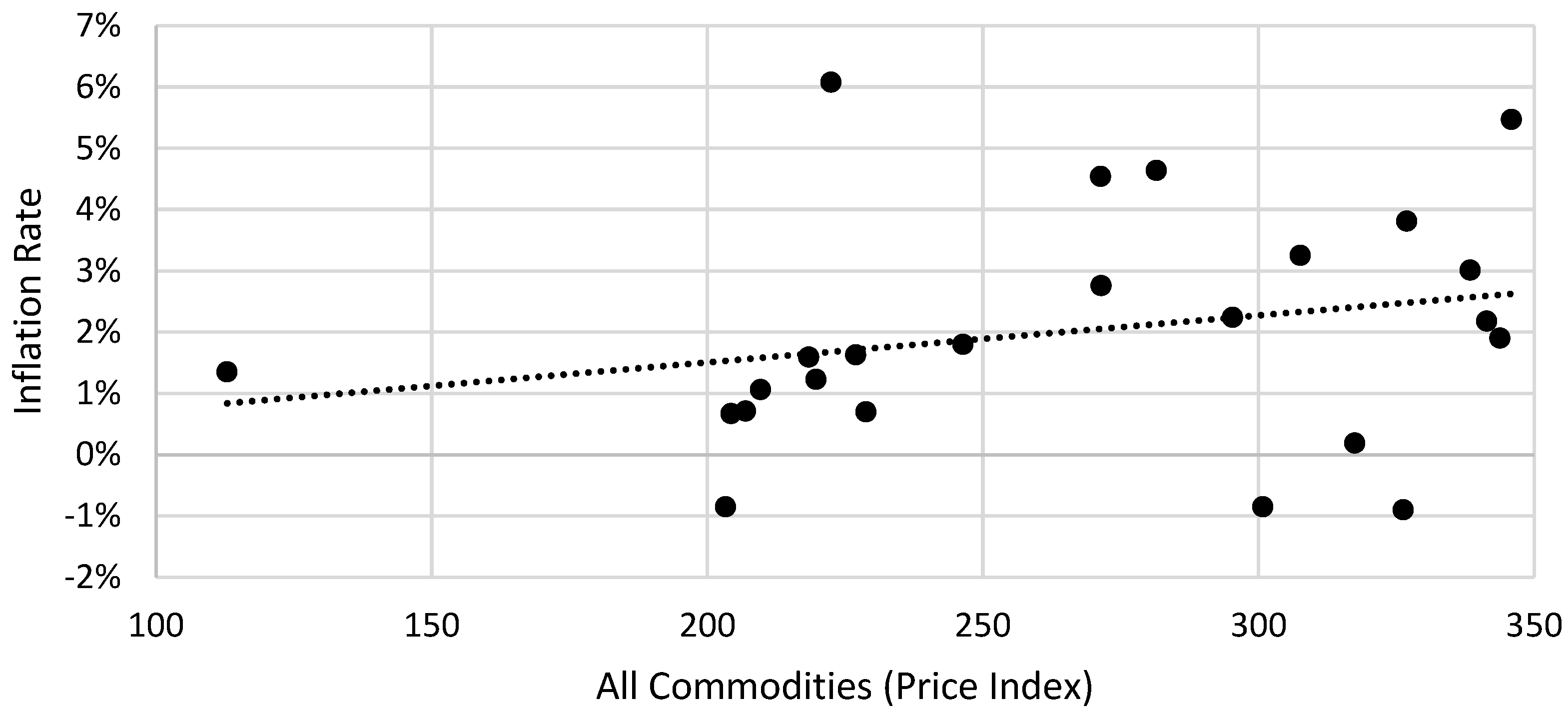 Buildings 14 01243 g004