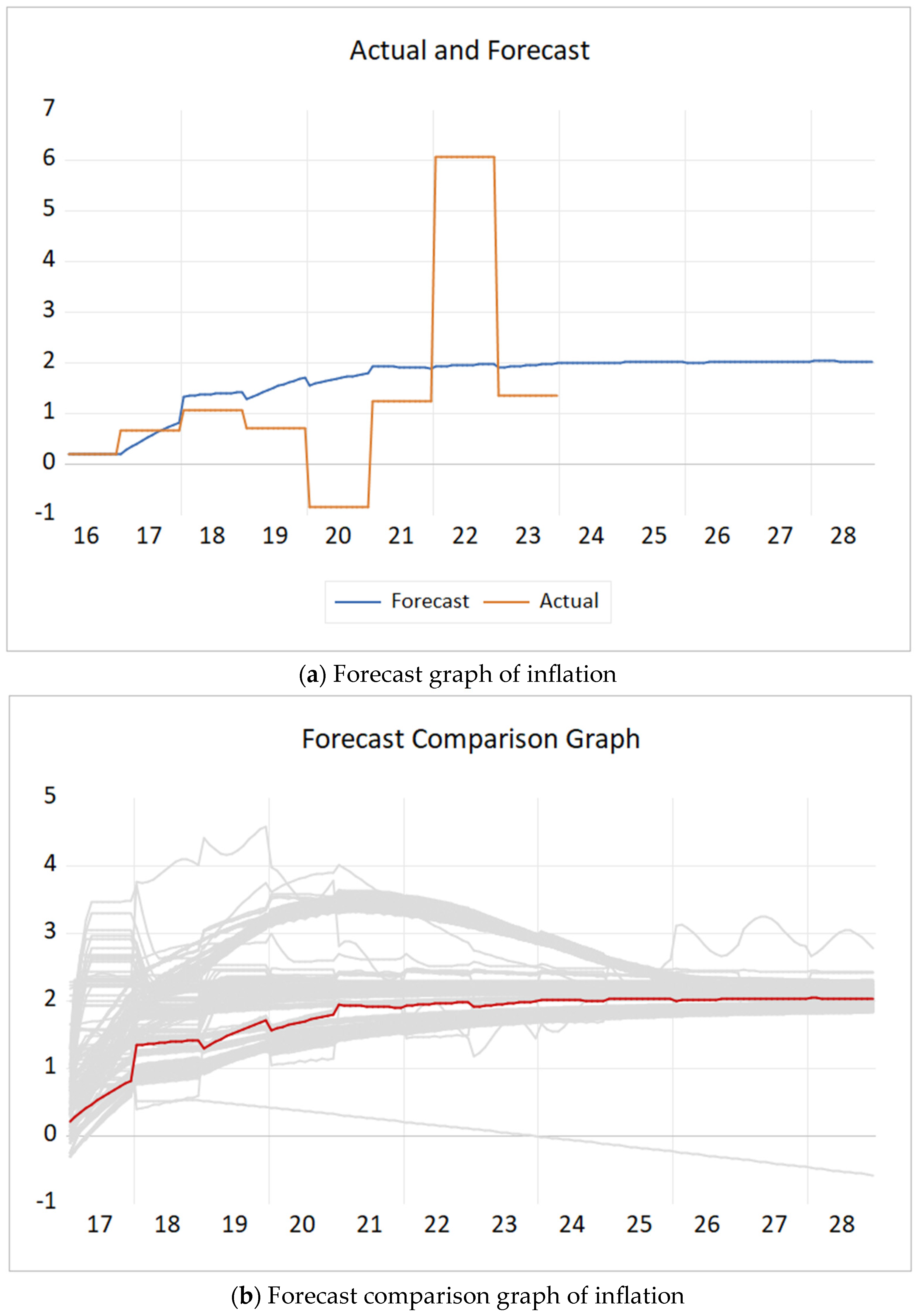 Buildings 14 01243 g008
