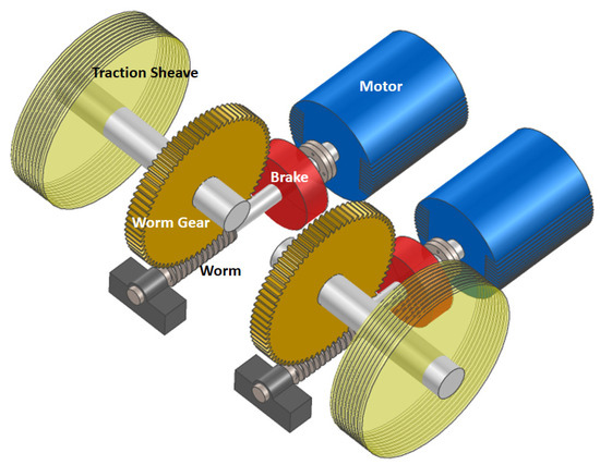 Elevating Innovation: Unveiling the Twin Traction Method for