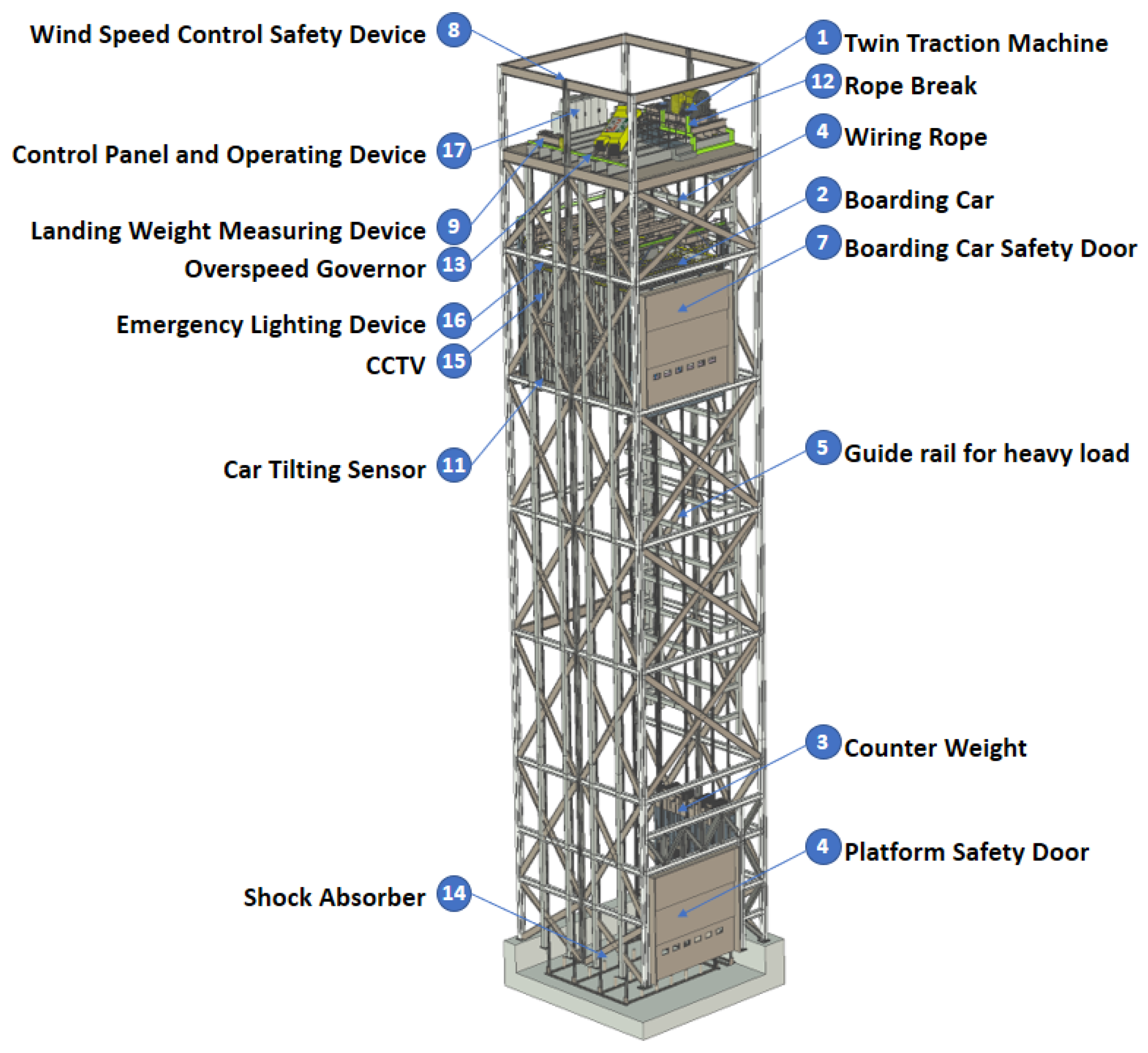 Buildings 14 01244 g016