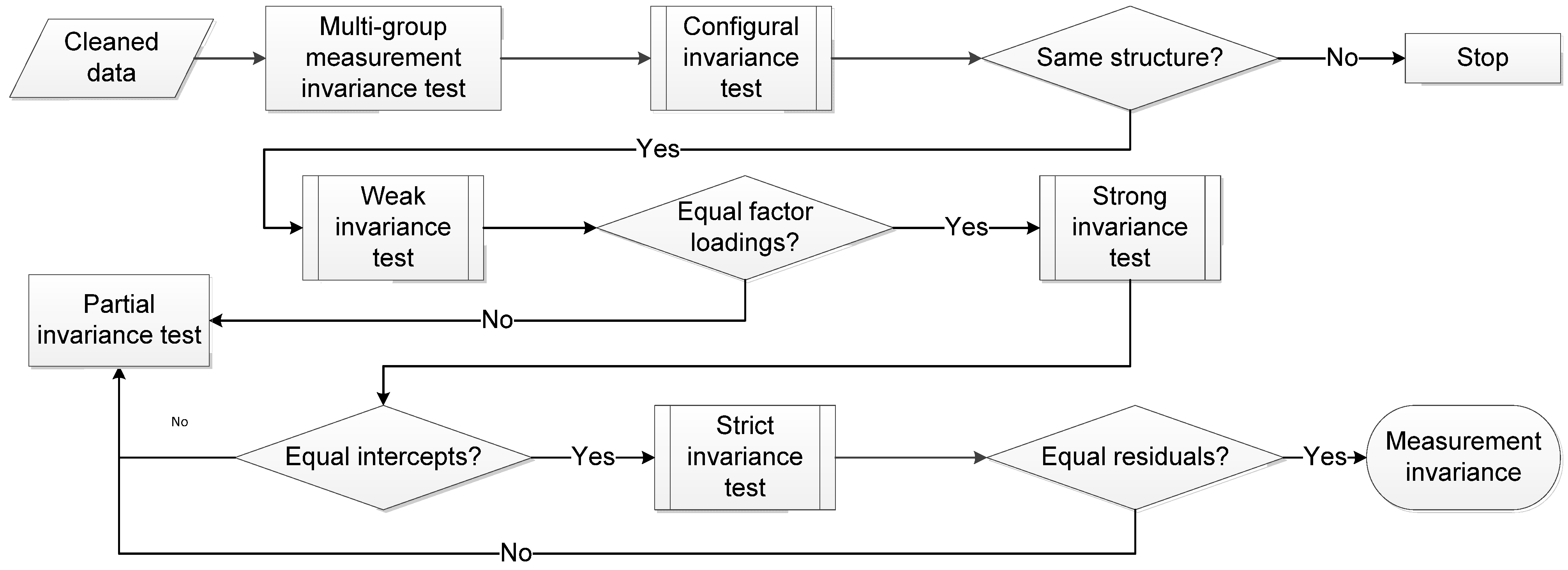 Buildings 14 01245 g001 Buildings 14 01245 g001